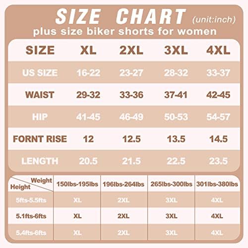 Introducing the Clasmix 3 Pack Plus Size Biker Shorts for Women (1X-4X): High-Waisted, Non-Transparent Workout Shorts with Super Soft Fabric, Perfect for Yoga in Black Color. - Image 6
