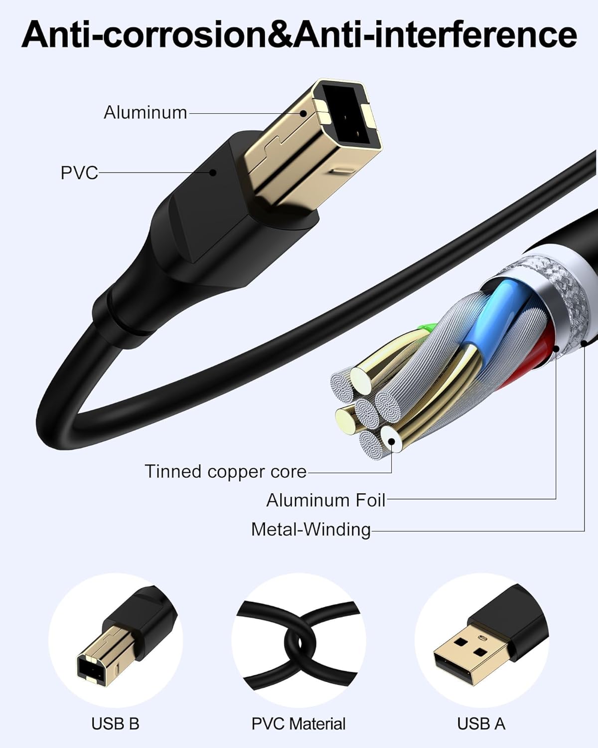 HP Printer Cable 10ft, Square USB A to USB B Cable for Printer/Scanner Epson, HP, Canon, Brother, Ethernet Print Smoothly Connect to Computer/Laptop/Pc-USB 2.0 Type B Impresora Midi Long Cord, 10Foot - Image 5