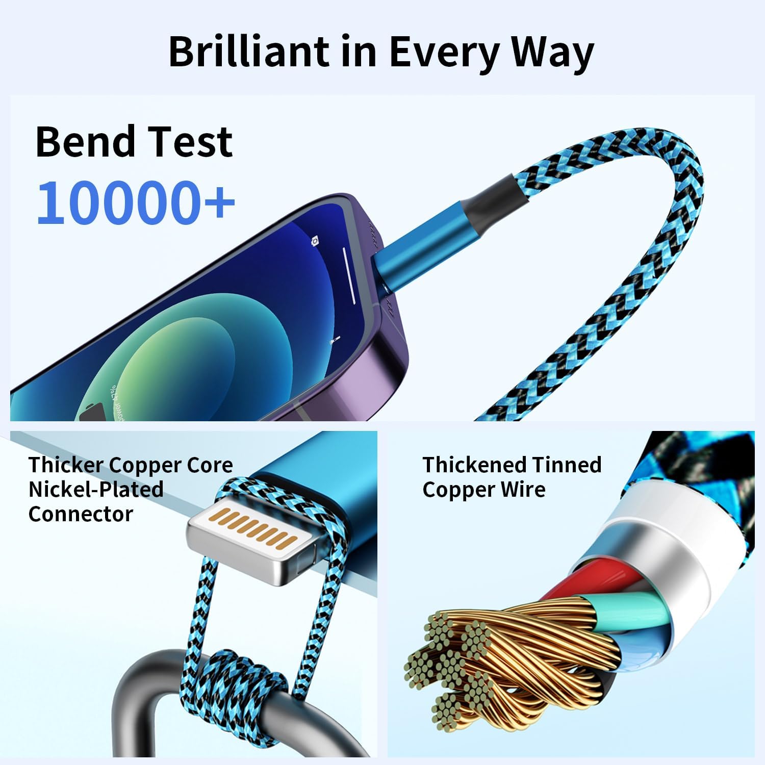 Dual Type-C 4 in 1 Charging Cable, (2 Pack 5FT) Multi Charging Cables for Multiple Devices,Universal Charger Phone Charger Cord with 2 USB-C/IP/Micro USB Port for Cellphone/Tablets/Pads - Image 4