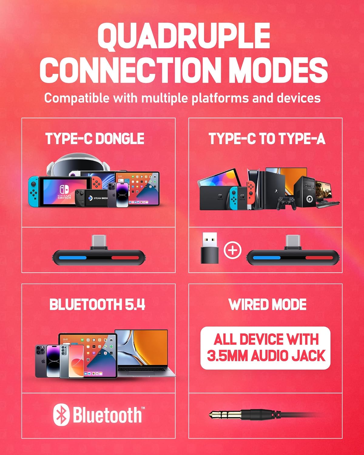 CG-01 2.4Ghz Wireless Gaming Headset for Nintendo Switch丨OLED丨Lite, Bluetooth 5.4 Gaming Headphones with Noise Cancelling Microphone, 40Hr Battery, USB & Type-C Connector for PS5, PS4, PC, Laptop, Mac - Image 7