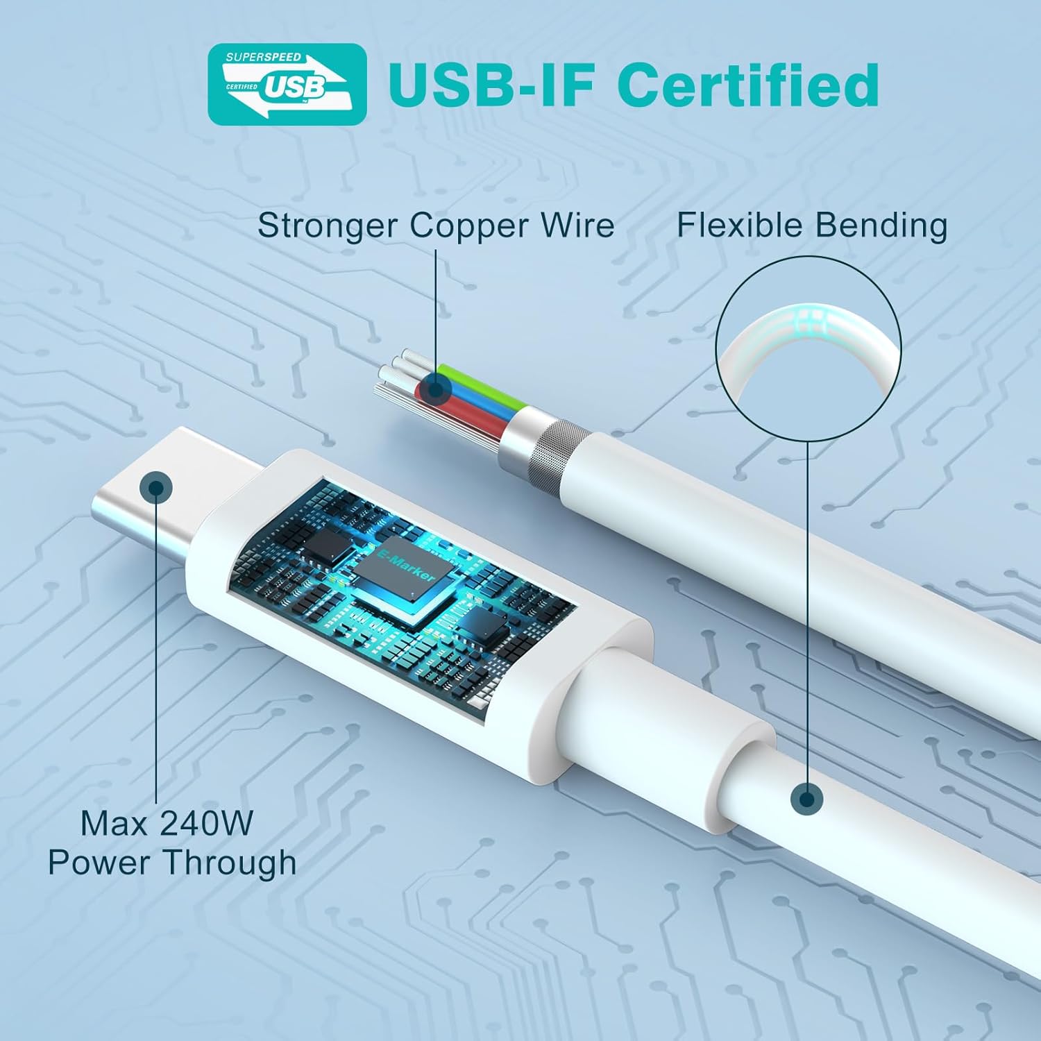 240W USB C to USB C Cable 6.6ft, USB-C Charger Cord Type C Fast Charging for MacBook Pro MacBook Air Charger, iPad Pro 13 12.9 11 inch, iPad Air 5 4, Mini 6, iPhone 15/15Pro, Pixel - Image 5