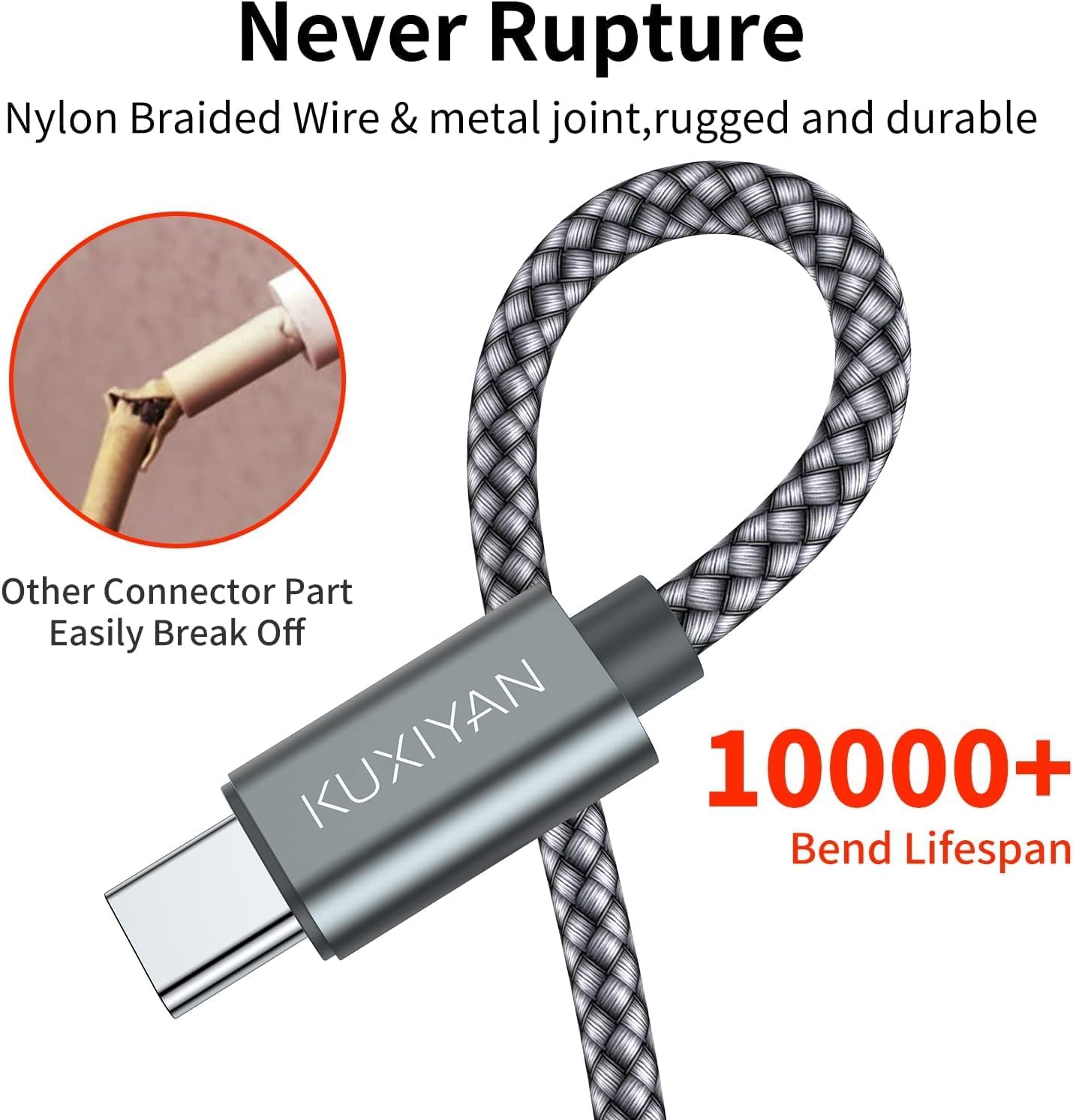 USB Type C Cable, (2-Pack 6.6FT) USB C Charger Cable Nylon Braided Fast Charging Sync Cord Compatible with iPhone 16/15 Pro Max Samsung Galaxy S10 S9 S8 Plus,Note 9 8, LG G7,Google Pixel 2 XL - Image 5