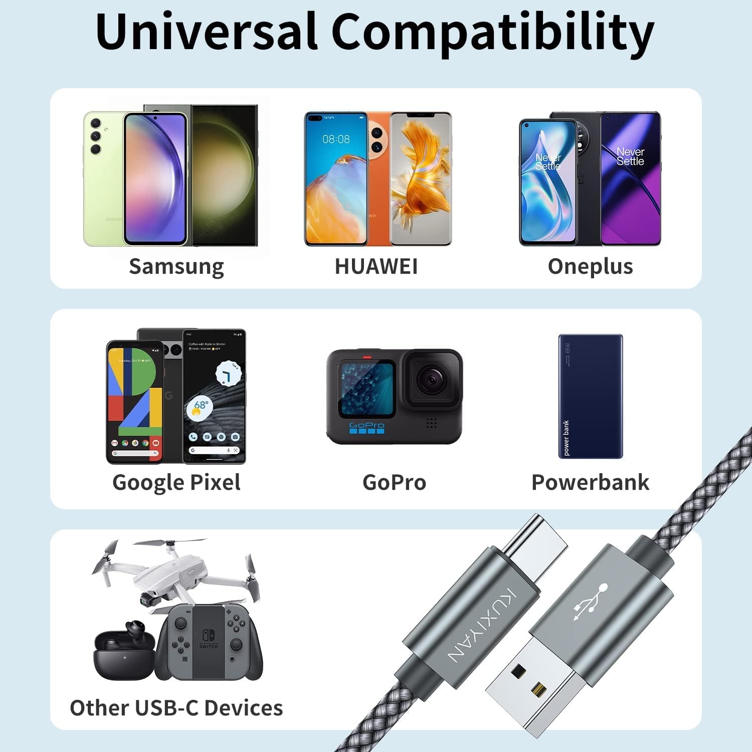 USB Type C Cable, (2-Pack 6.6FT) USB C Charger Cable Nylon Braided Fast Charging Sync Cord Compatible with iPhone 16/15 Pro Max Samsung Galaxy S10 S9 S8 Plus,Note 9 8, LG G7,Google Pixel 2 XL - Image 6