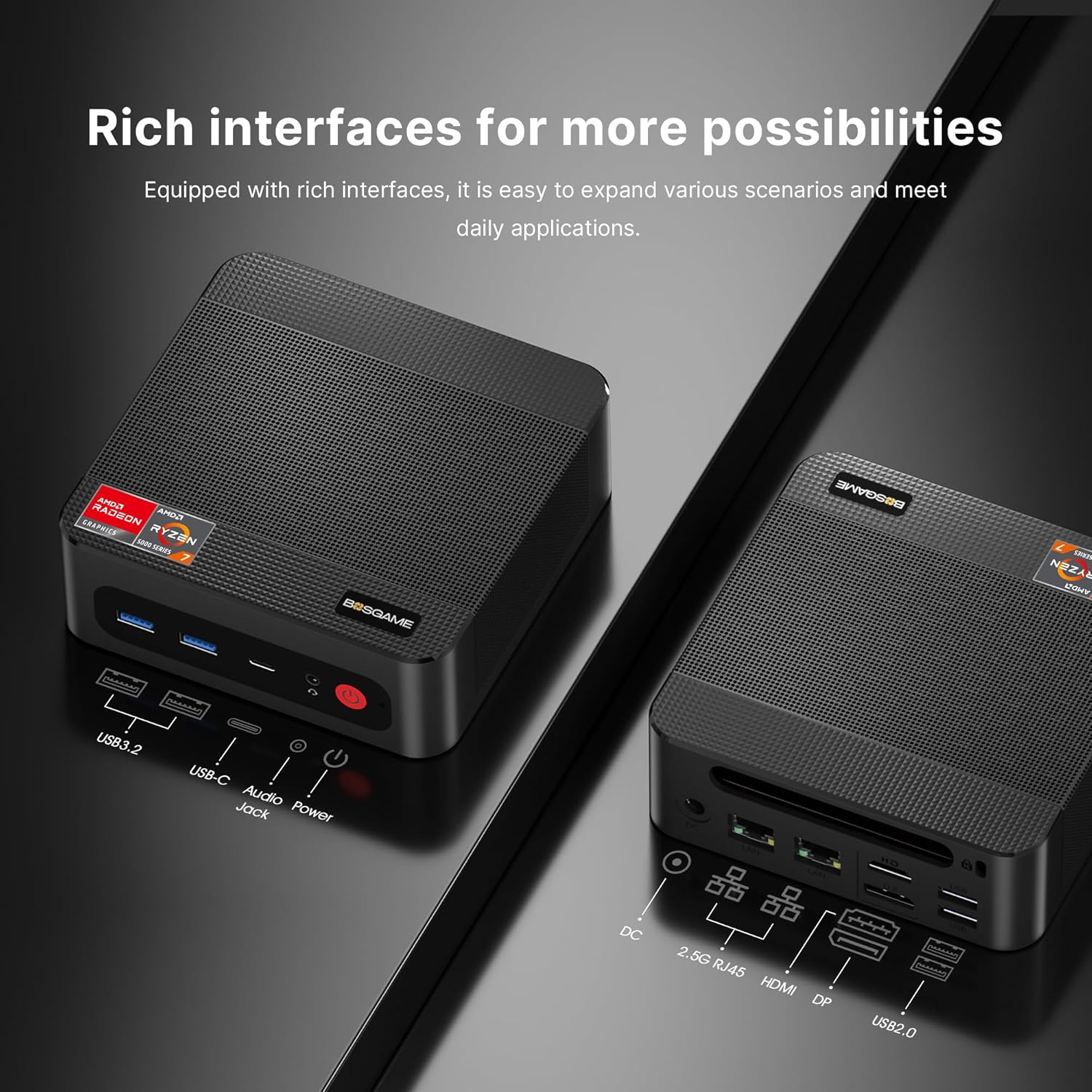 P4 Light Gaming Mini PC Ryzen 7 5700U 32GB RAM 1TB SSD Winodws 11 Pro Triple 4K 60HZ Displays Desktop Computers, Support PS3 Emulator Micro PC, HDMI+DP+Type-C, WiFi 6E, BT5.2, Dual 2.5GbE LAN - Image 5