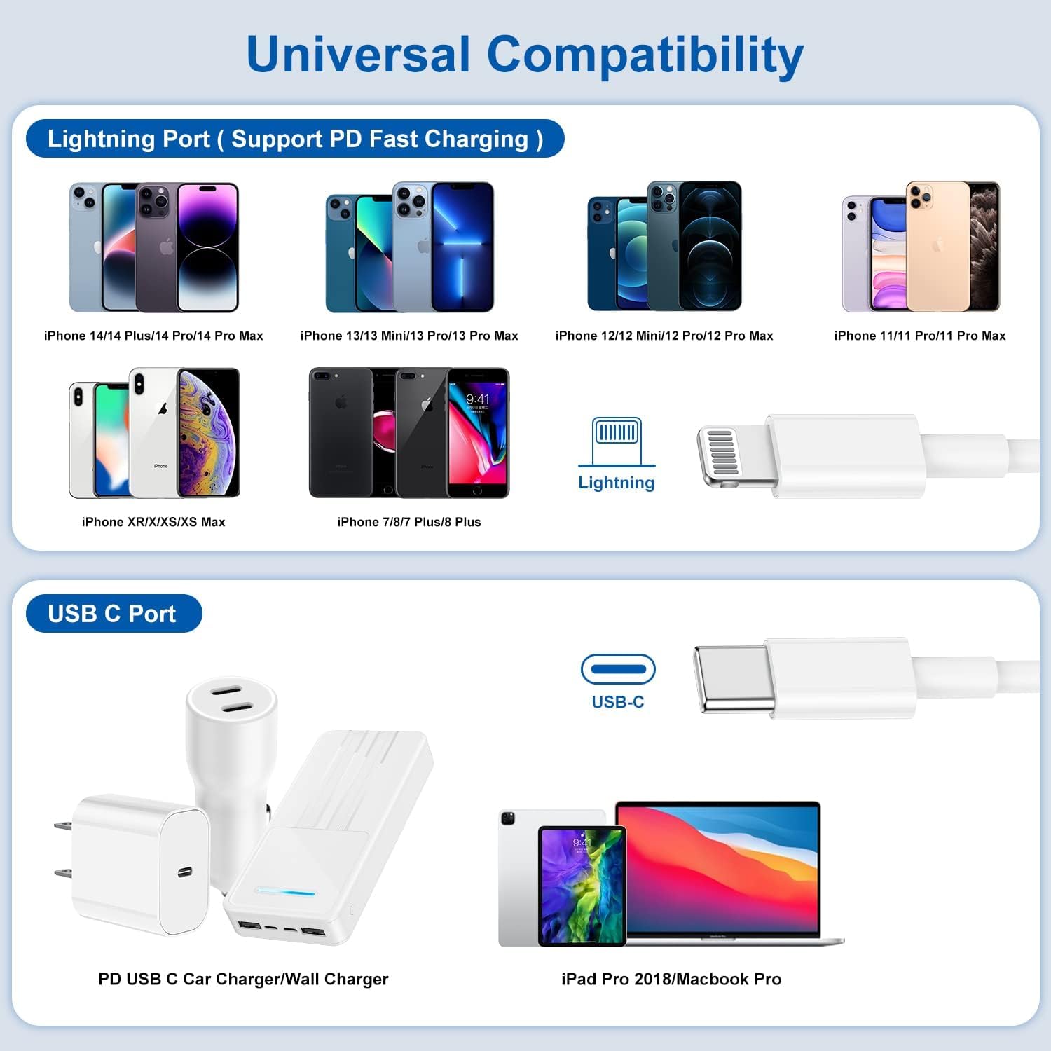 [ Apple Certified ] iPhone Fast Charger Cable Long, 10ft USB C to Lightning Cable, iPhone Type C Charging Cord Wire for Apple iPhone 14 Pro Max/14 Pro/13 Pro/12 Mini/12/11/X/XS/XR/8 Plus/7/6/5S/iPad - Image 7