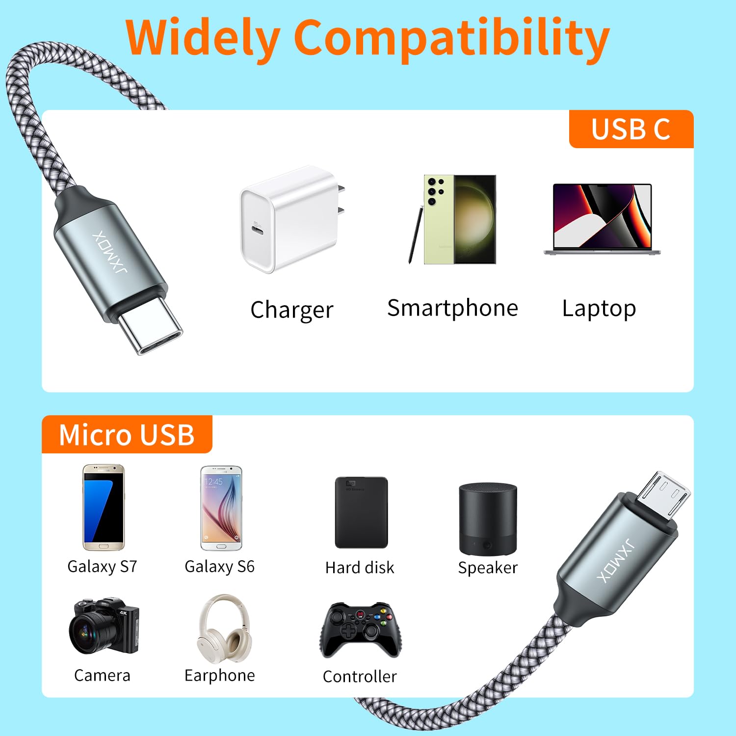 JXMOX USB C to Micro USB Cable, (3.3ft 2-Pack) Type C to Micro USB Charger Cord, Support Charge & Sync Compatible with Kindle/PS4/Xbox One/Android Phone and Samsung S7 S6 S5 and Micro USB Devices - Image 3