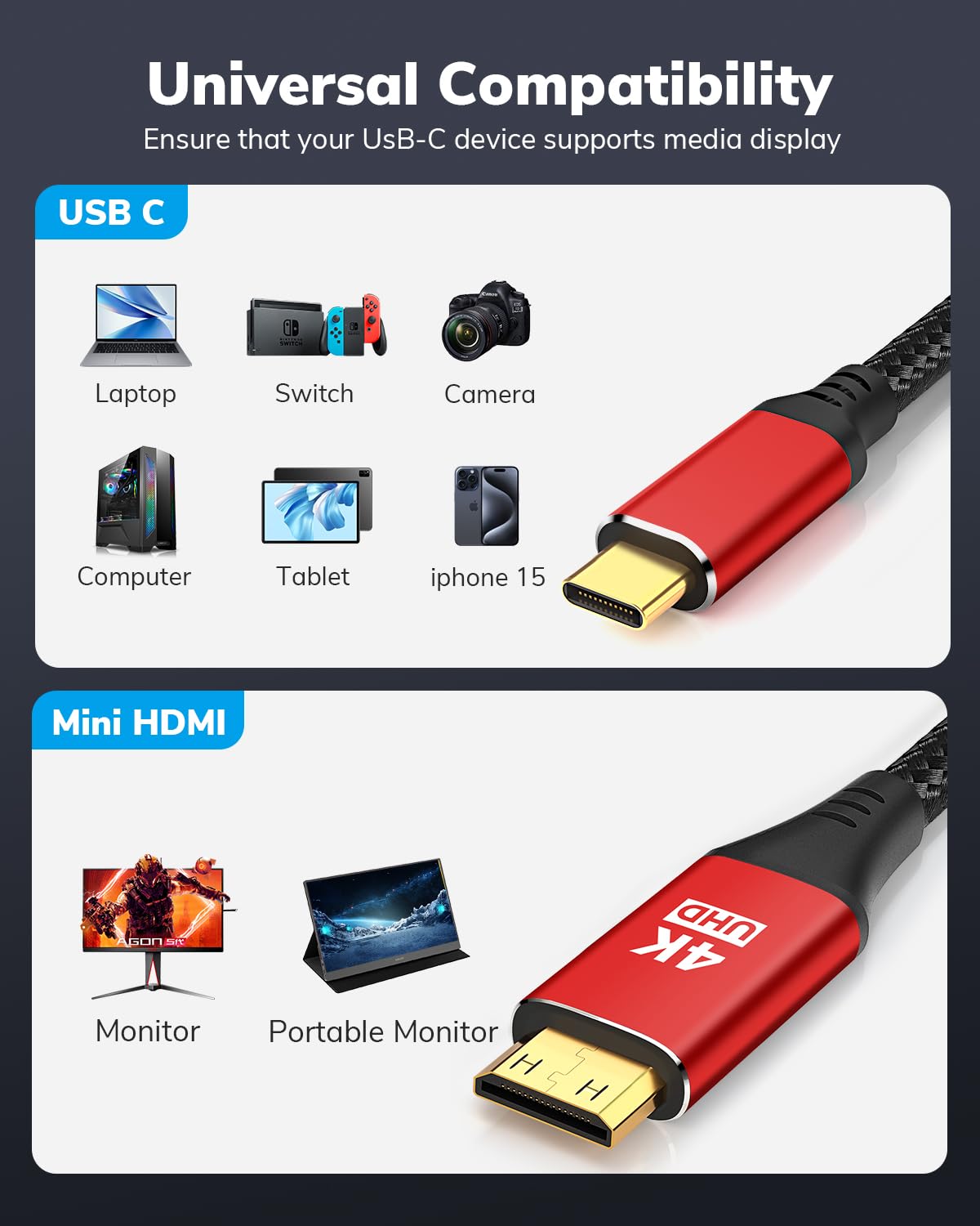 4K USB C to Mini HDMI Cable 3FT, Supports 4K@60Hz, 2K@120Hz, High Speed Type-C to Mini HDMI Uni-Directional Cord, for Steam Deck, ROG Ally, Laptop, MacBook, KYY, ARZOPA, MNN Portable Monitor - Image 4