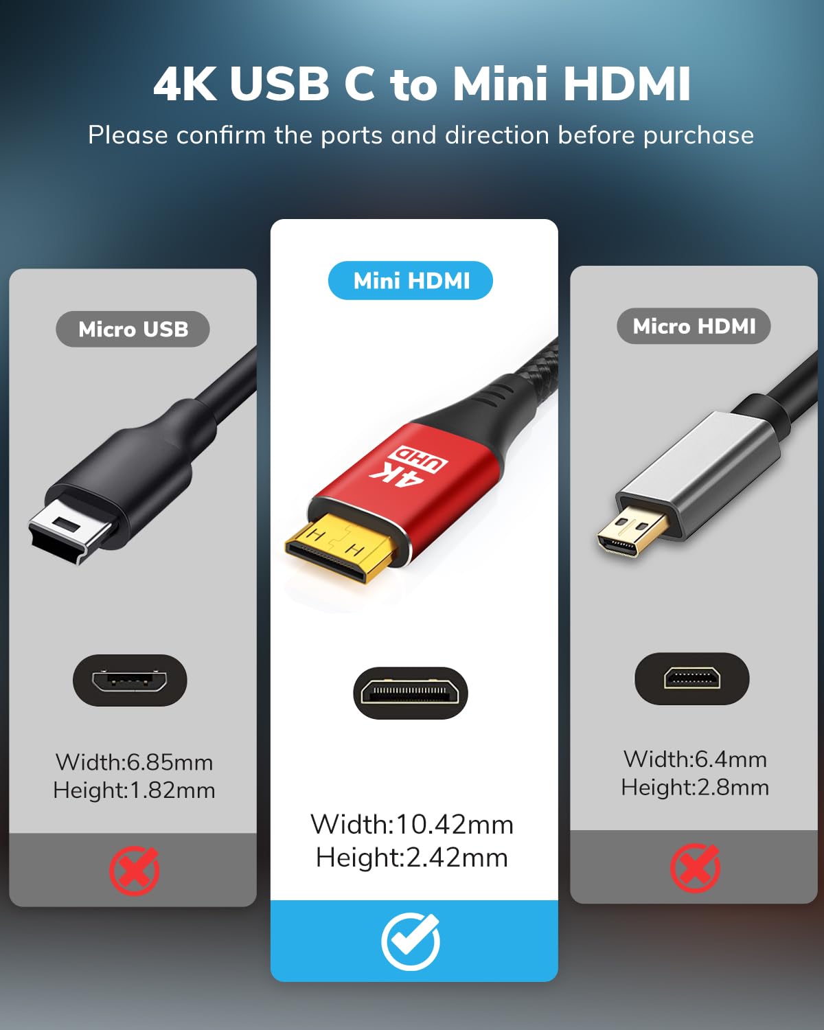 4K USB C to Mini HDMI Cable 3FT, Supports 4K@60Hz, 2K@120Hz, High Speed Type-C to Mini HDMI Uni-Directional Cord, for Steam Deck, ROG Ally, Laptop, MacBook, KYY, ARZOPA, MNN Portable Monitor - Image 7
