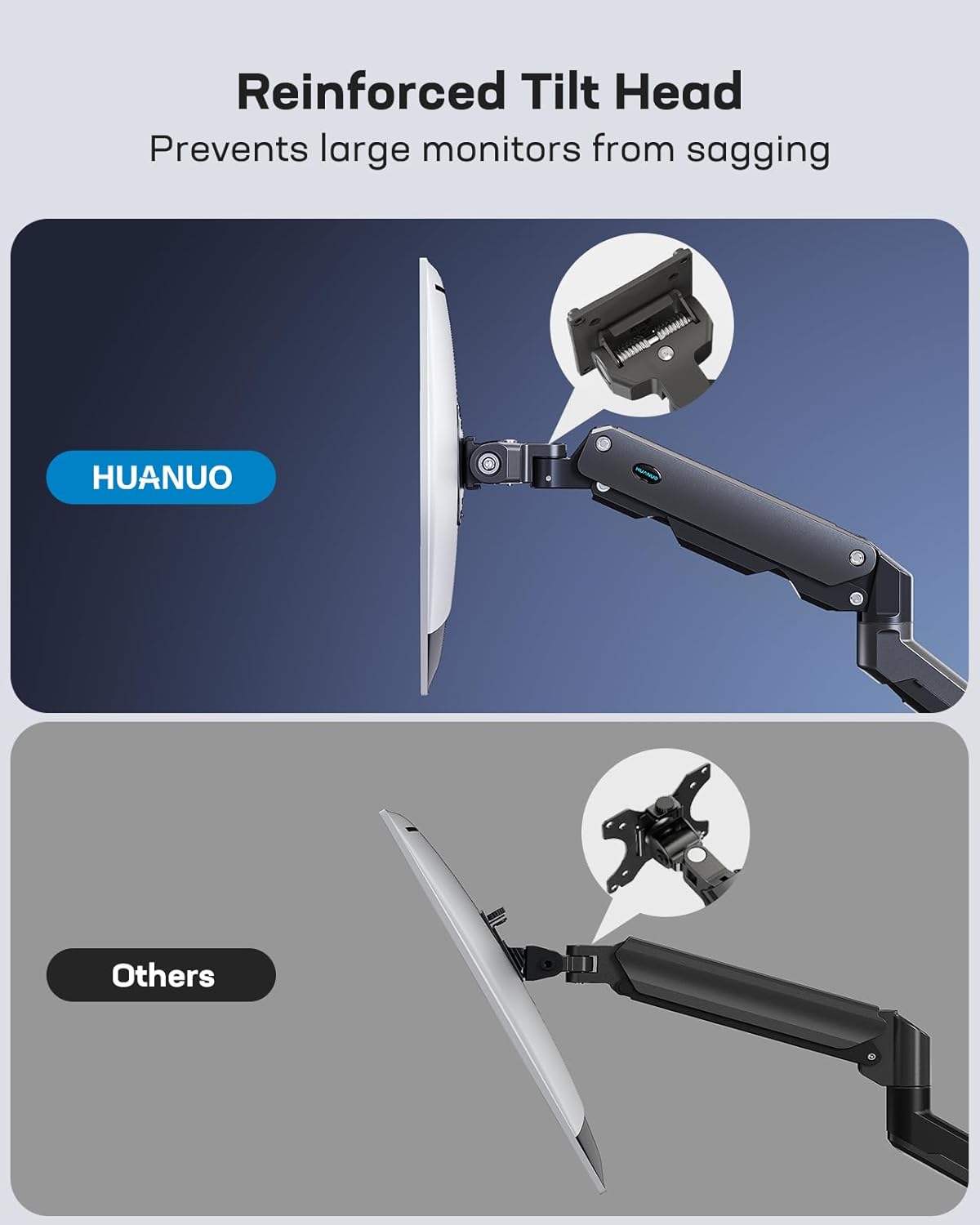 HUANUO Heavy Duty Monitor Arm for 49 inches Screens up to 35 lbs, Aluminum Ultrawide Monitor Arm for Samsung Odyssey G9 and More, Fully Adjustable Monitor Stand for Desk, VESA 100x100mm, Black - Image 5