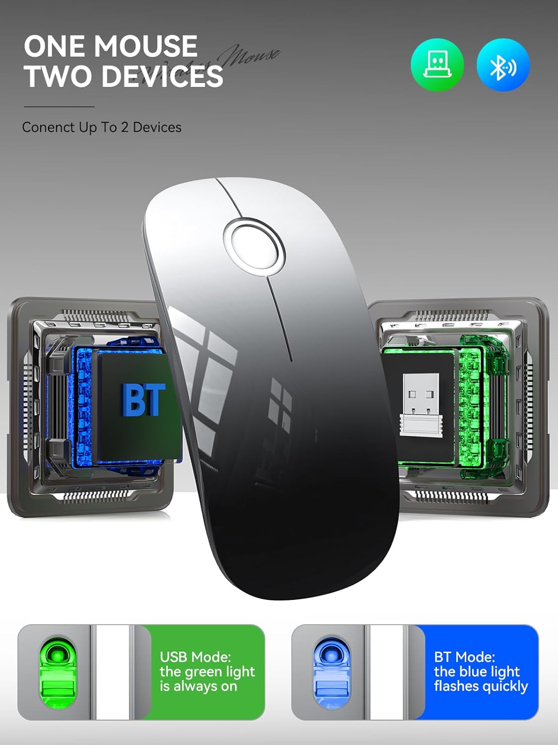 Bluetooth Wireless Mouse - (BT5.1+USB) Dual Connectivity, Quiet Click, Low Power, and 1600 DPI, Portable Cordless Mouse for Laptop, MacBook Pro/Air, iPad (White to Black) - Image 3