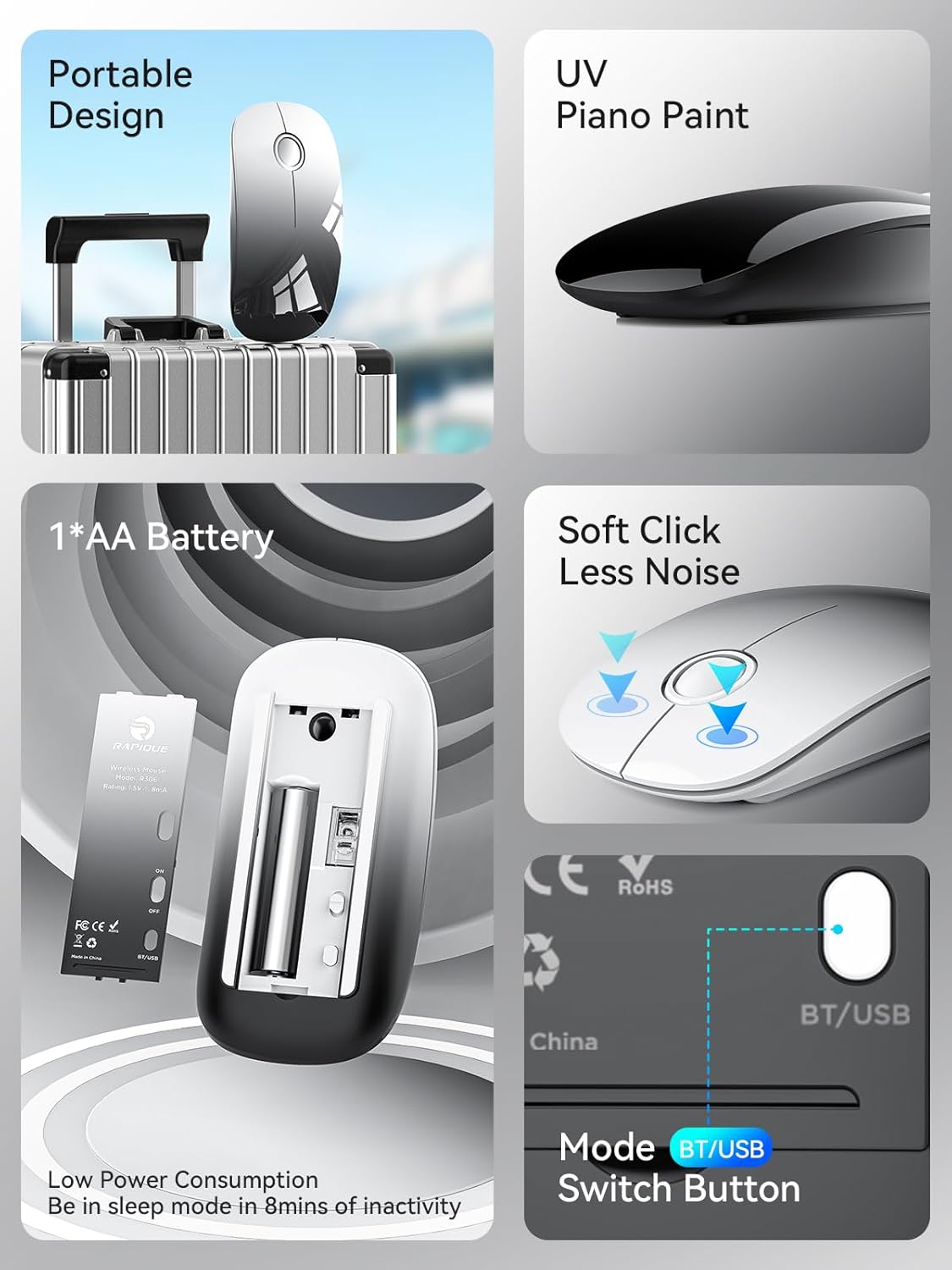 Bluetooth Wireless Mouse - (BT5.1+USB) Dual Connectivity, Quiet Click, Low Power, and 1600 DPI, Portable Cordless Mouse for Laptop, MacBook Pro/Air, iPad (White to Black) - Image 6