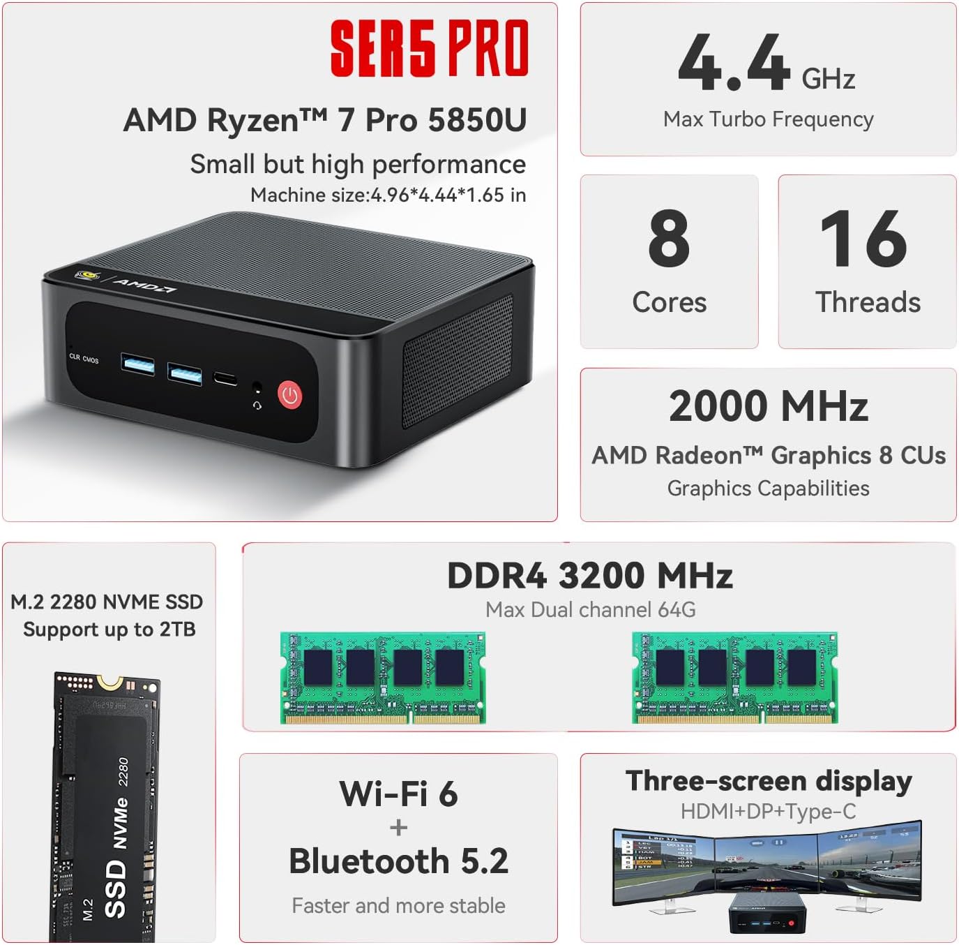 Beelink SER5 PRO Mini PC,AMD Ryzen 7 5850U(8C/16T,up to 4.4 GHz),Mini Computer 16GB DDR4 RAM 500GB M.2 SSD Graphics 8 core 2000 MHz Wifi6/BT5.2/HDMI+DP+Type-C,Support Three-Screen Display - Image 3