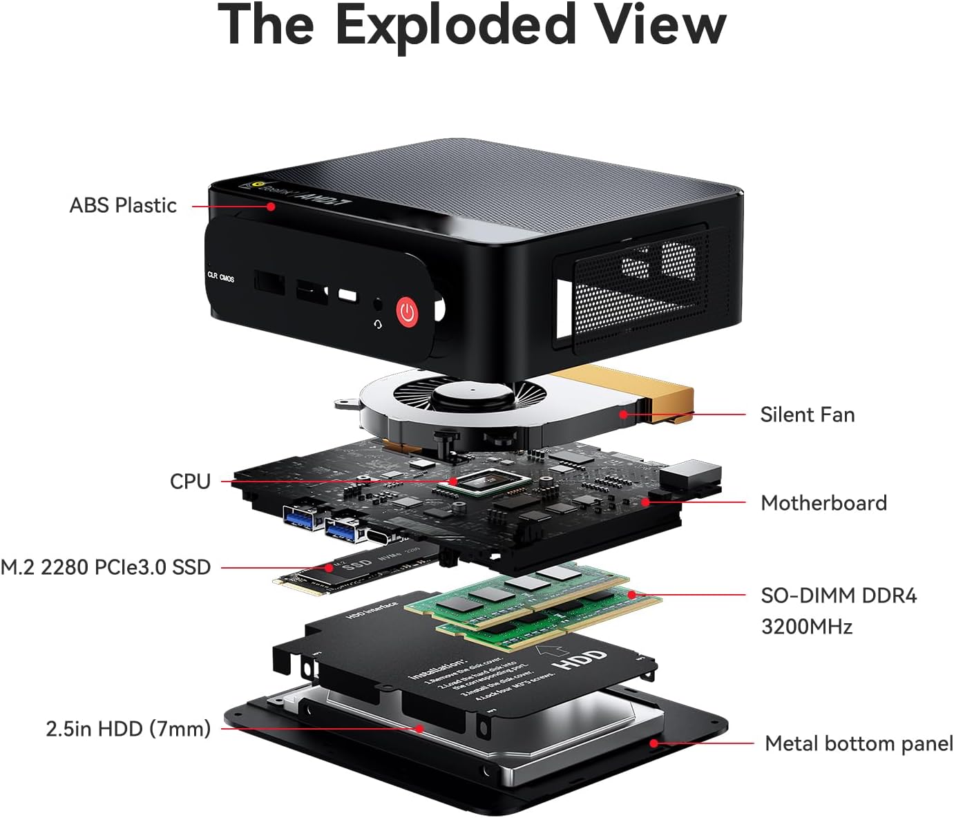 Beelink SER5 PRO Mini PC,AMD Ryzen 7 5850U(8C/16T,up to 4.4 GHz),Mini Computer 16GB DDR4 RAM 500GB M.2 SSD Graphics 8 core 2000 MHz Wifi6/BT5.2/HDMI+DP+Type-C,Support Three-Screen Display - Image 8