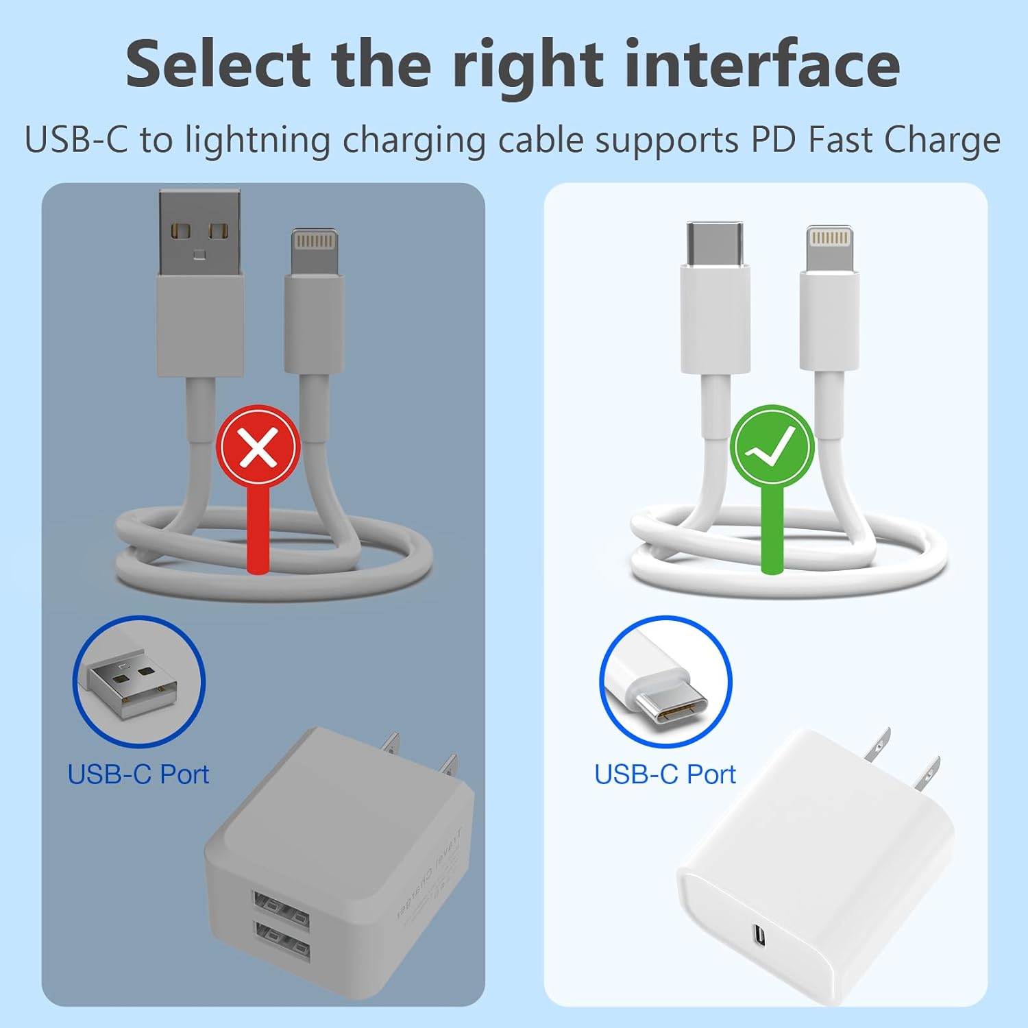 USB C to Lightning Cable [Apple MFi Certified] 5 Pack 6/6/6/6/6 FT iPhone Charger Type C to Lightning Cable Power Delivery Fast Charging Cord Compatible with iPhone 14/13/12/11/XS/XR/X/8 - Image 7