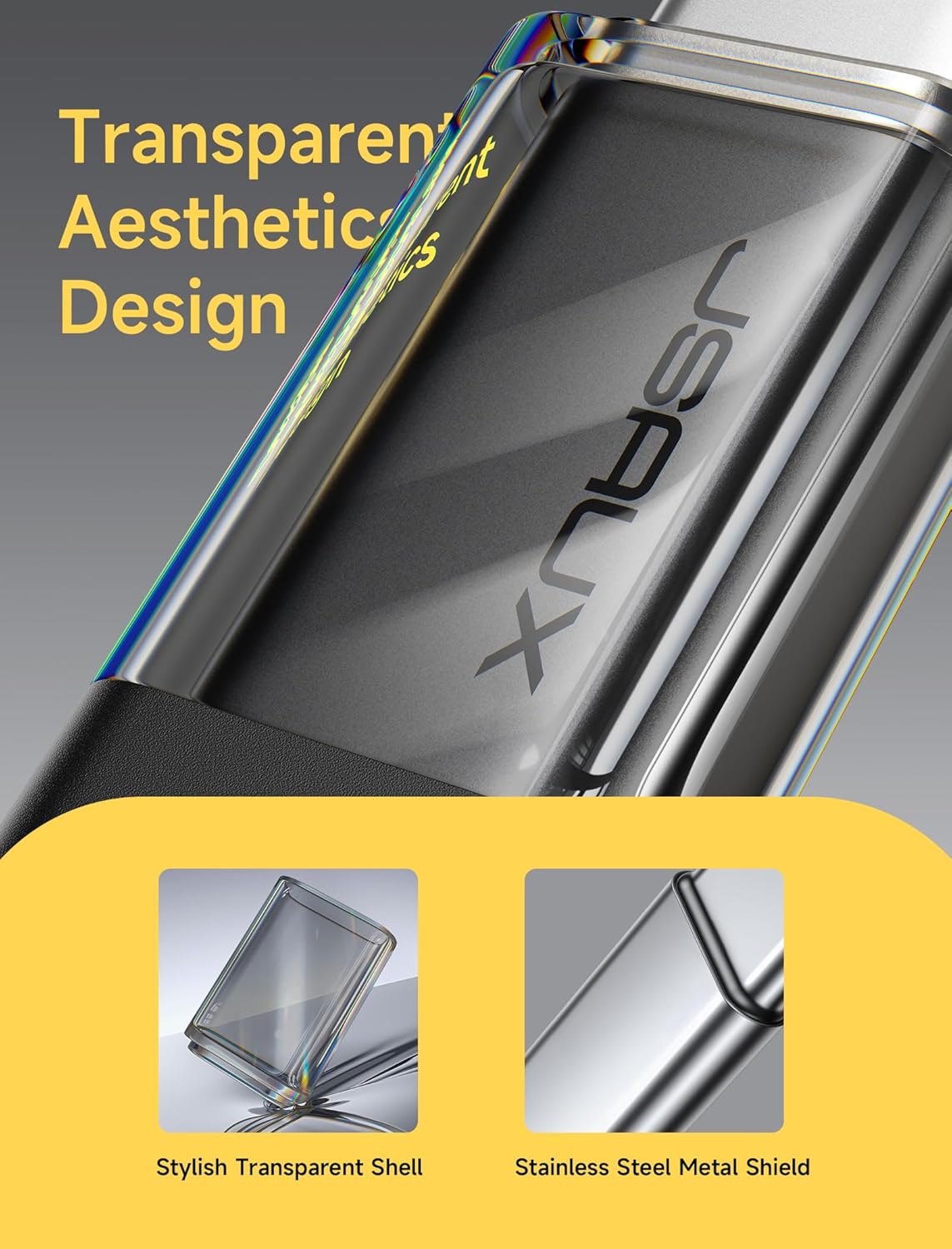 JSAUX USB A to USB C Cable 6.6FT (2-Pack), USB Type C Cable iPhone 16 Charger Cord 3.1A Fast Charging Braided Compatible with iPhone 16/16 Pro/16 Pro Max/15, Samsung Galxy S24 S20 S10, Pixel, CarPlay - Image 3