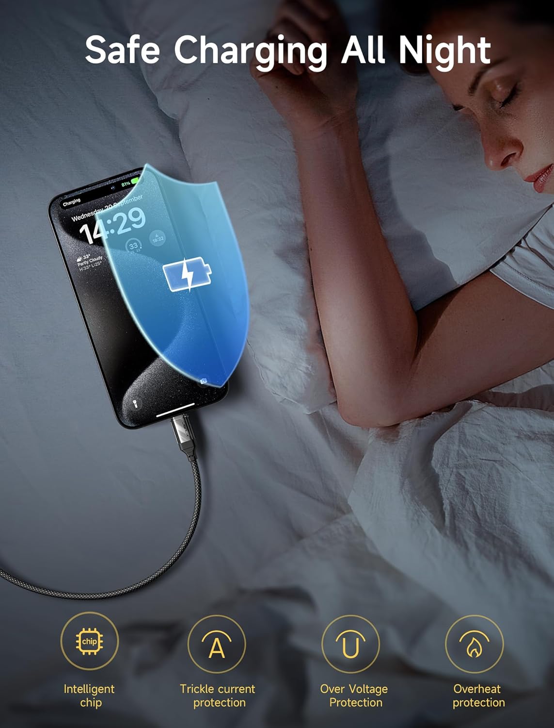 JSAUX USB A to USB C Cable 6.6FT (2-Pack), USB Type C Cable iPhone 16 Charger Cord 3.1A Fast Charging Braided Compatible with iPhone 16/16 Pro/16 Pro Max/15, Samsung Galxy S24 S20 S10, Pixel, CarPlay - Image 7