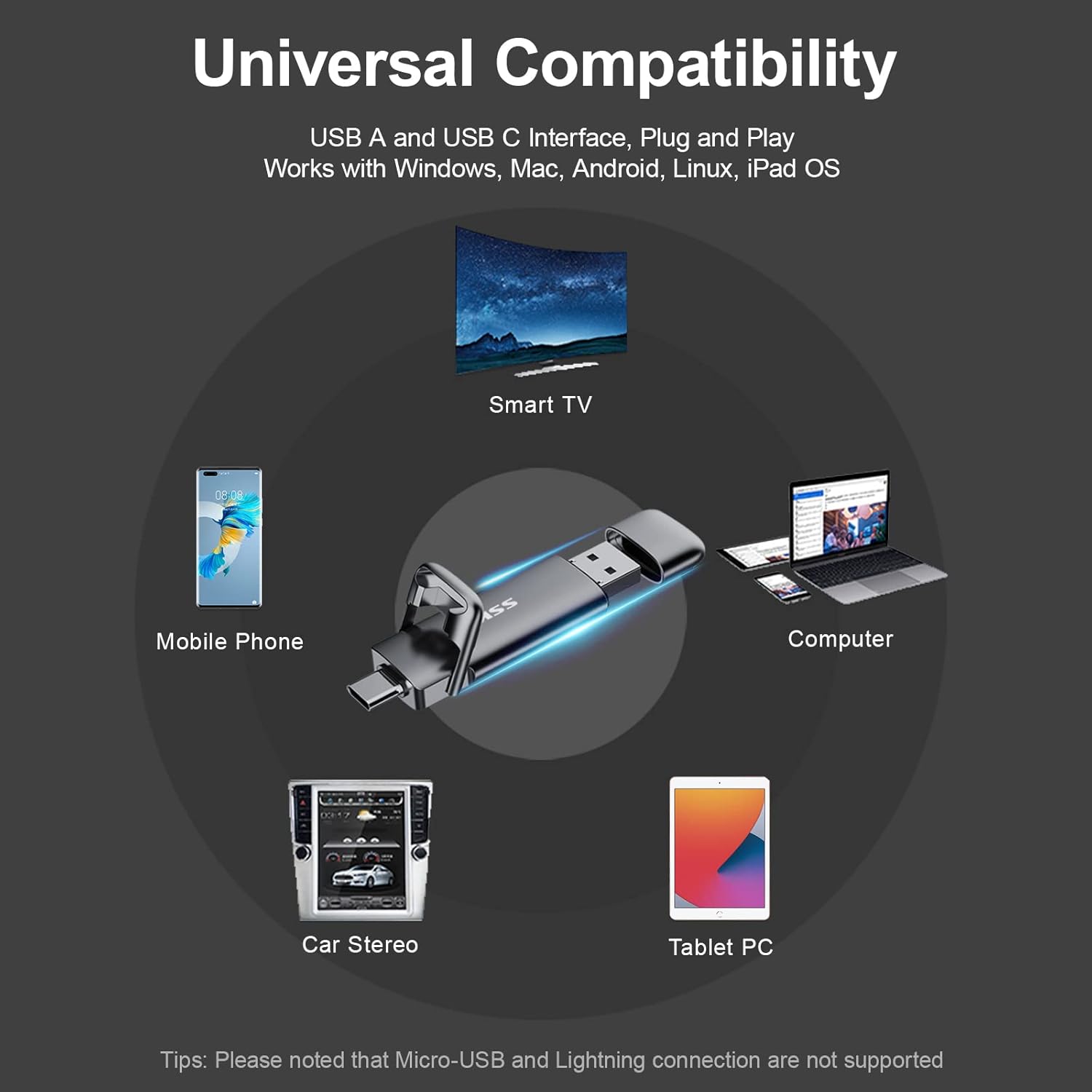 SSK 1TB USB C Thumb Drive up to 1000MB/s,Fast USB C Flash Dual Drive,External SSD Flash Drive Type C+USB A 3.2 Gen 2 Flash Drive,USB C Memory Stick for iPhone 15/PS4/Android Phone/Tablet/Windows/Mac - Image 7