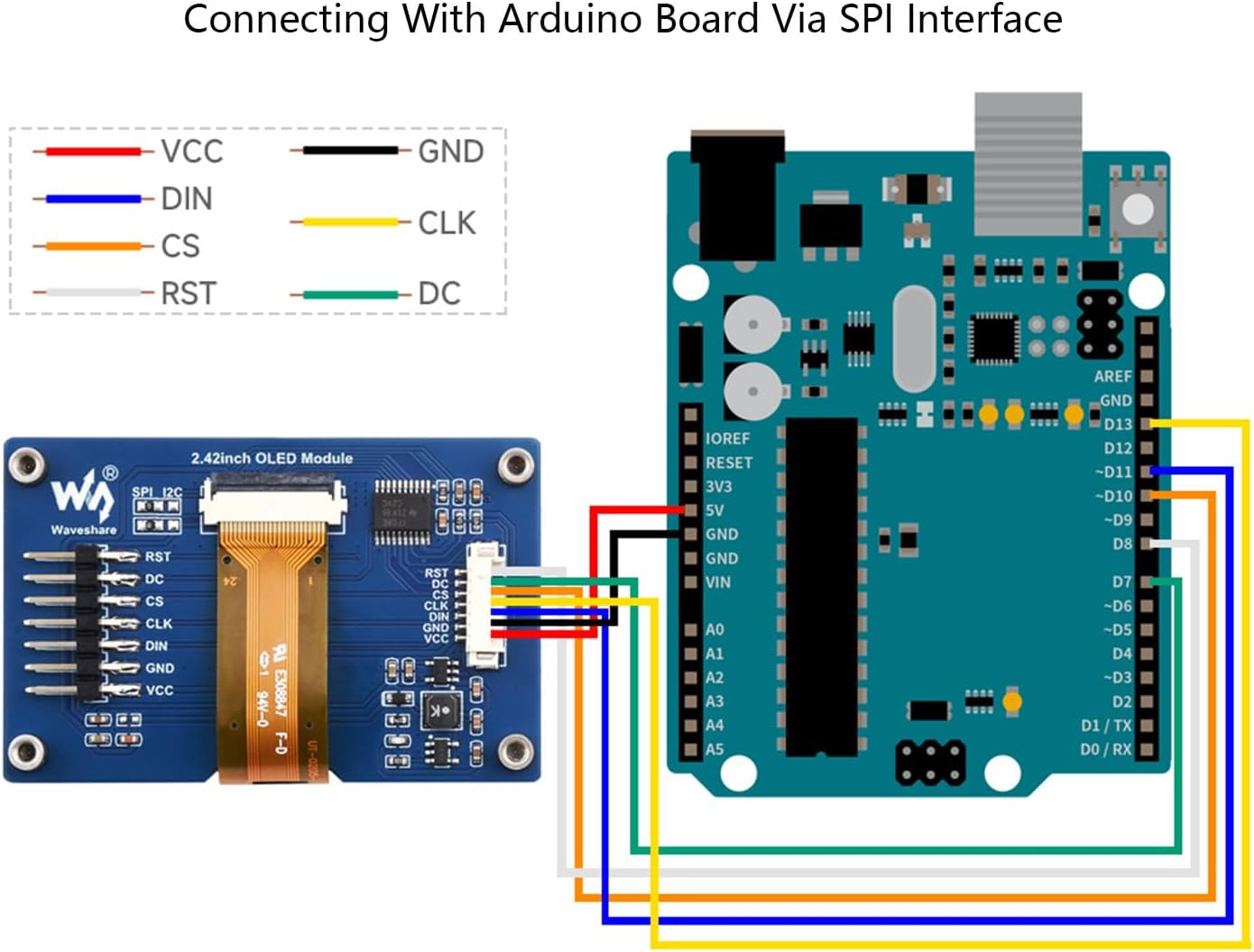 waveshare 2.42inch OLED Display Module 128×64 Resolution for Raspberry ...
