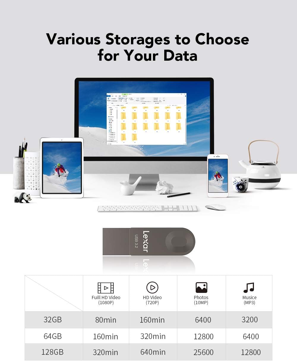 Lexar E32C 128GB Type-C USB Flash Drive, USB-A&USB-C 3.2 Gen 1 Dual Drive OTG 100MB/s Read, Thumb Drive Swivel Design Jump Drive for USB 3.0/2.0, Memory Stick for Android Smartphone, Laptop, PC - Image 5