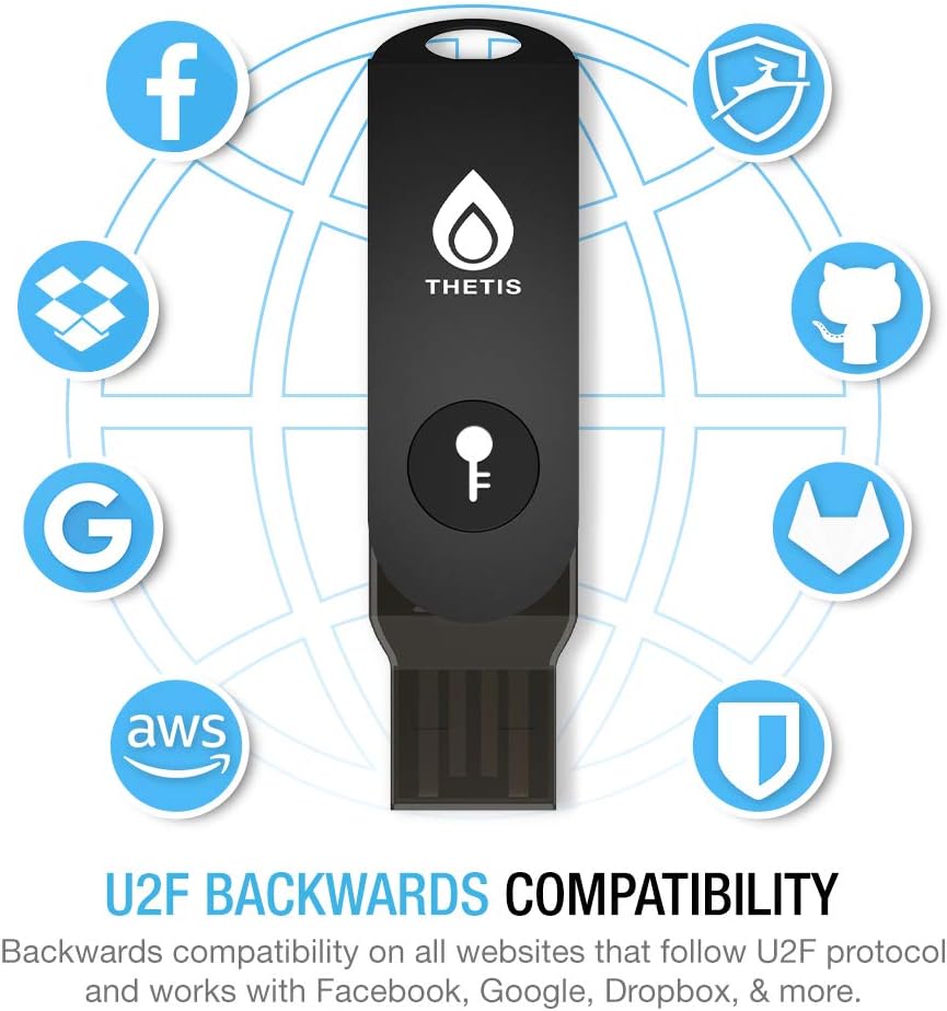 FIDO2 Security Key [Folding Design] Thetis Universal Two Factor Authentication USB (Type A) for Multi-Layered Protection (HOTP) in Windows/Linux/Mac OS,Gmail,Facebook,Dropbox,SalesForce,GitHub - Image 4