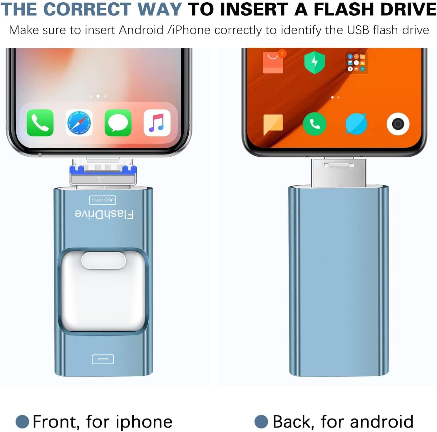 Thumb Drive for iPhone 512GB, 4 in 1 USB Type C Memory Stick, Photo Stick External Storage Flash Drive for iPhone iPad Android Computer, Sky Blue - Image 3