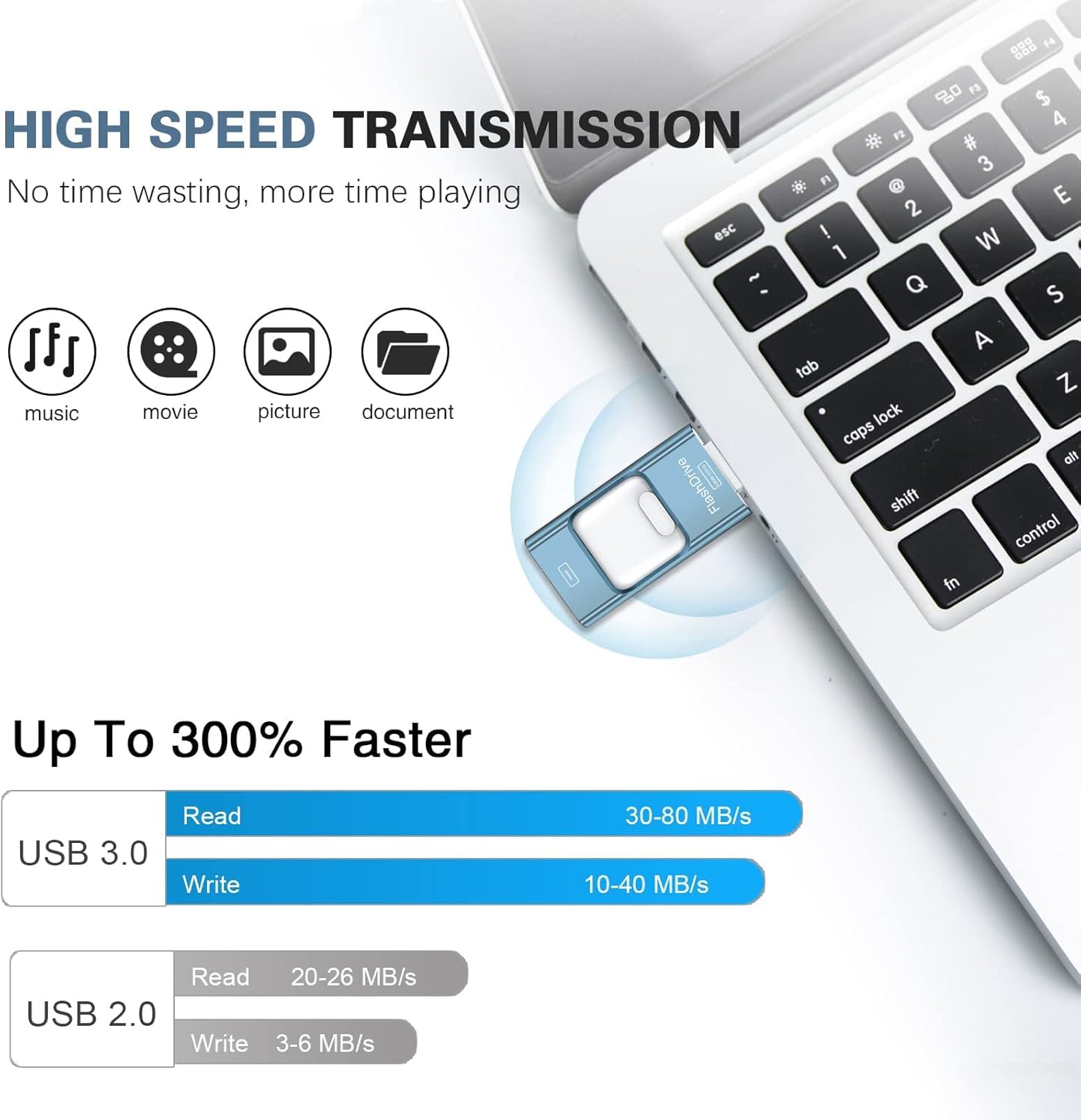 Thumb Drive for iPhone 512GB, 4 in 1 USB Type C Memory Stick, Photo Stick External Storage Flash Drive for iPhone iPad Android Computer, Sky Blue - Image 4