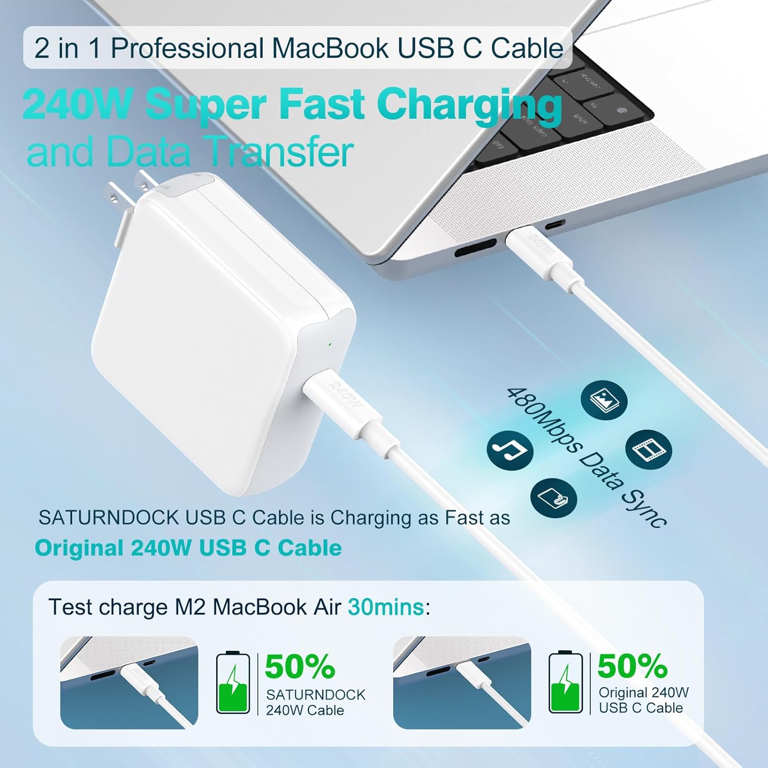 240W USB C to USB C Cable 6.6ft, USB-C Charger Cord Type C Fast Charging for MacBook Pro MacBook Air Charger, iPad Pro 13 12.9 11 inch, iPad Air 5 4, Mini 6, iPhone 15/15Pro, Pixel - Image 2