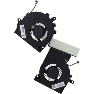 Deal4GO CPU Cooling Fan w/GPU Graphics Fan Set L22261-001 Replacement for H P Omen 15-CE 17-CE 17-an 15-CE011DX 15-CE198WM 17-AN000 17-CE0008CA