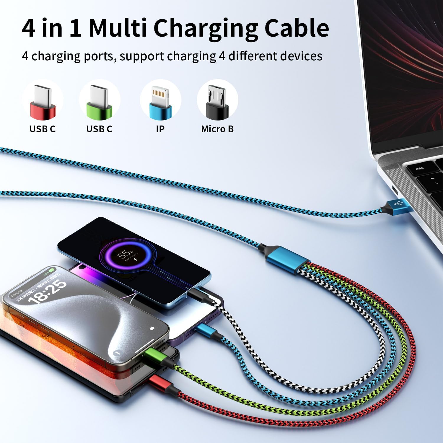 Dual Type-C 4 in 1 Charging Cable, (2 Pack 5FT) Multi Charging Cables for Multiple Devices,Universal Charger Phone Charger Cord with 2 USB-C/IP/Micro USB Port for Cellphone/Tablets/Pads - Image 2