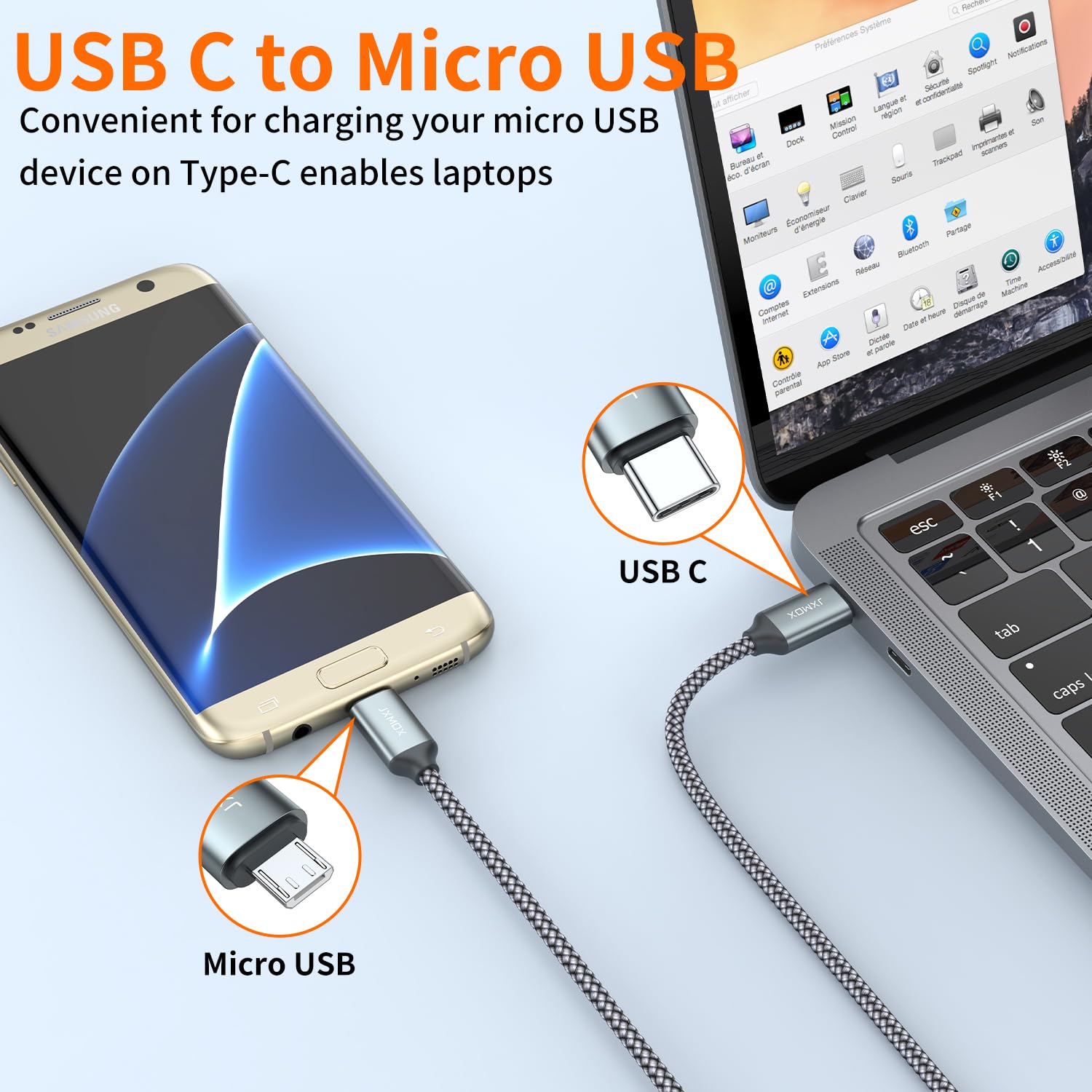 JXMOX USB C to Micro USB Cable, (3.3ft 2-Pack) Type C to Micro USB Charger Cord, Support Charge & Sync Compatible with Kindle/PS4/Xbox One/Android Phone and Samsung S7 S6 S5 and Micro USB Devices - Image 2