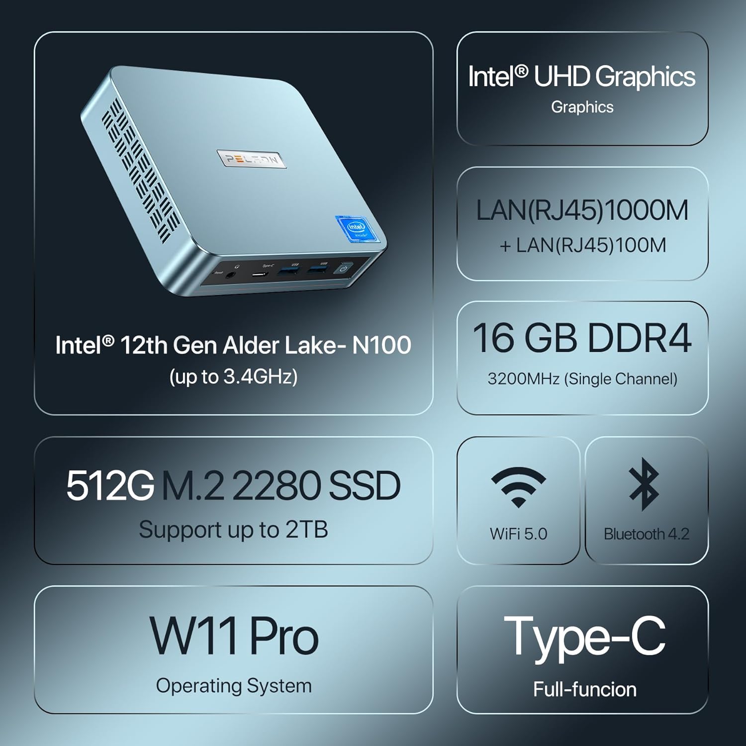 PELADN WI-6 Mini PC, Intel 12th Gen Alder Lake- N100(up to 3.4GHz), 16GB DDR4 RAM 512GB M.2 PCIe SSD, Desktop Computer Support 4K Dual Display/USB3.2/WiFi 5/BT4.2 - Image 2