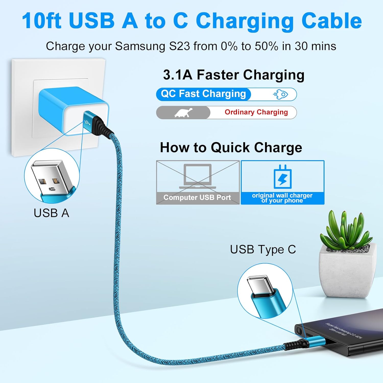 Type USB C Long Samsung S24 S23 Charger Cable 10ft 2Pack for Samsung Galaxy S25 Ultra A16 5G A15 A25 A14 A54 S22 FE S21 A13 A53,iPhone 16 Pro Max 15 Plus,Fast Charging Android Phone Cord Power Wire - Image 2