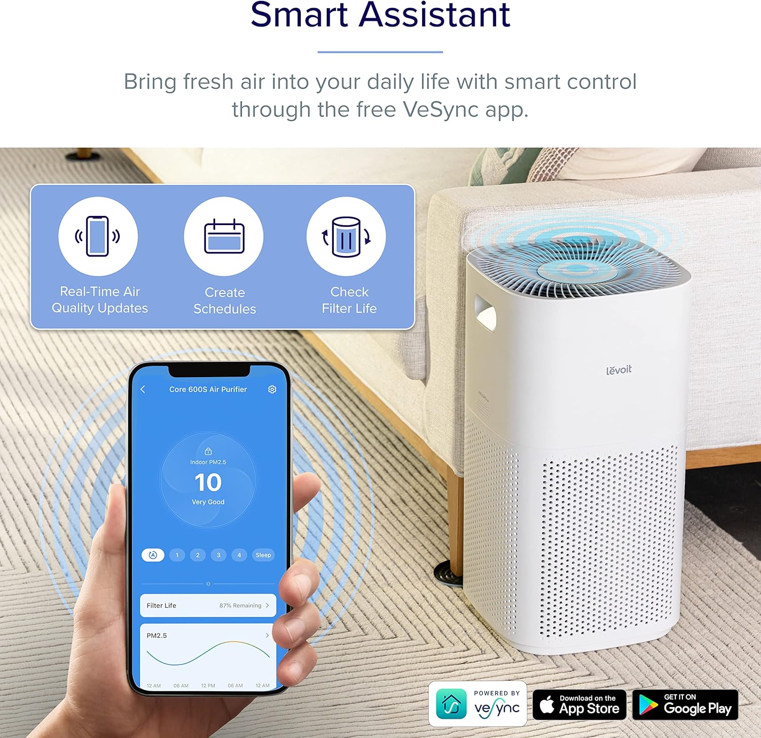 LEVOIT Air Purifiers for Home Large Room Up to 3175 Sq. Ft with Smart WiFi, PM2.5 Monitor, HEPA Sleep Mode, 3-in-1 Filter for Smoke, Pet Allergies, Dust and Odor, Alexa Control, Core 600S-P, White - Image 8