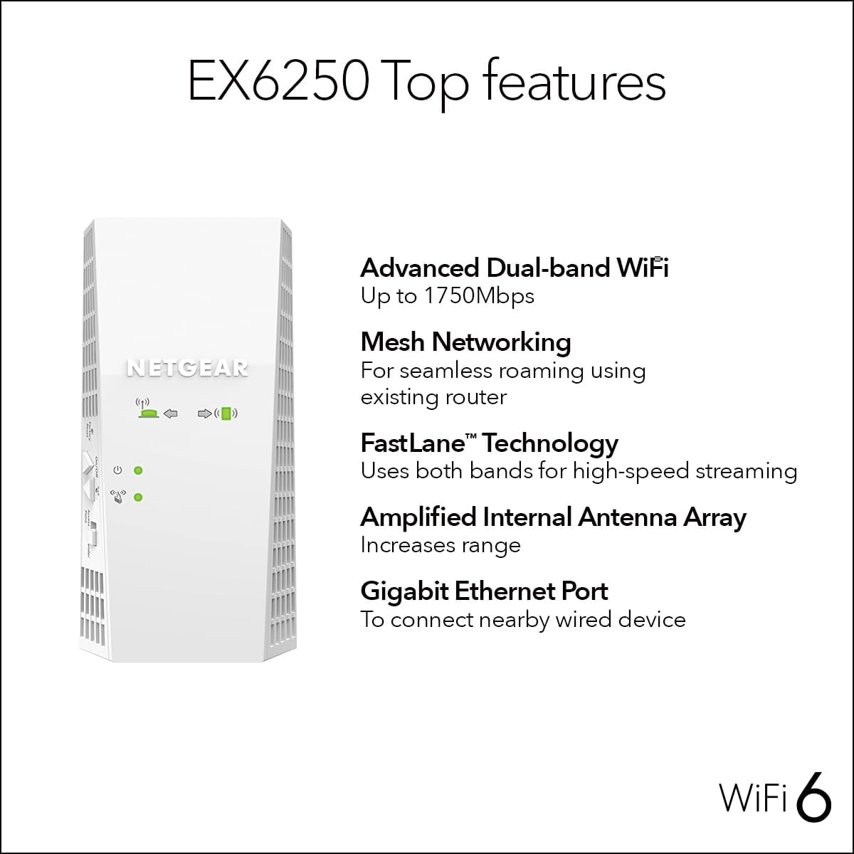 NETGEAR WiFi Mesh Range Extender EX6250 - Coverage up to 2000 sq.ft. and 32 devices with AC1750 Dual Band Wireless Signal Booster & Repeater (up to 1750Mbps speed), plus Mesh Smart Roaming - Image 6