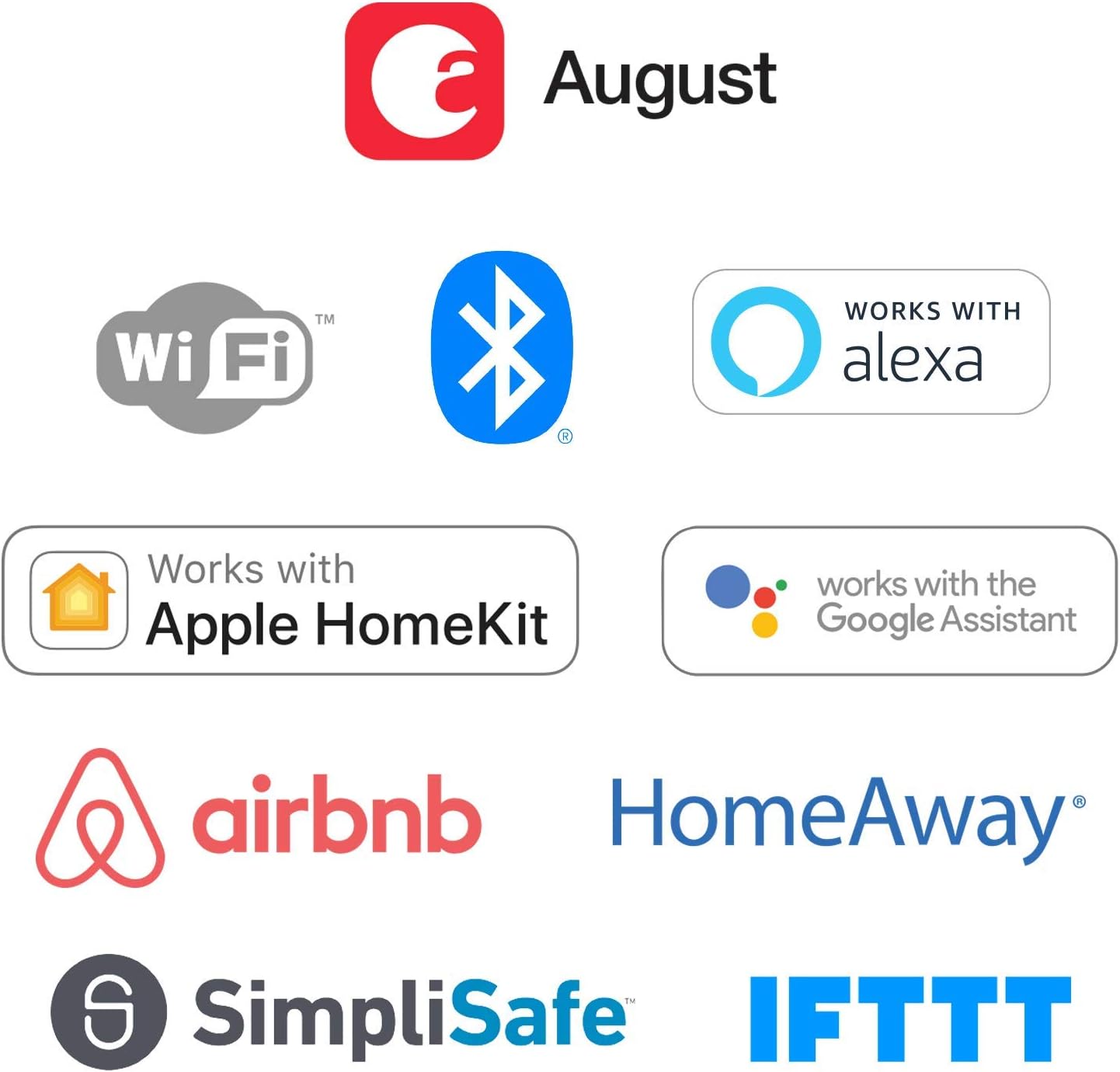 Yale Assure Lock - Wi-Fi Touchscreen Smart Lock with Ridgefield Handleset - Image 3