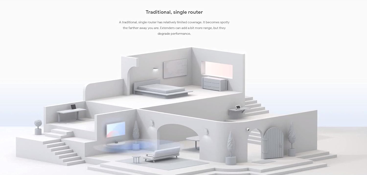 Google Nest WiFi Router 2 Pack (2nd Generation) 4x4 AC2200 Mesh Wi-Fi Routers with 4400 Sq Ft Coverage (Renewed) - Image 4