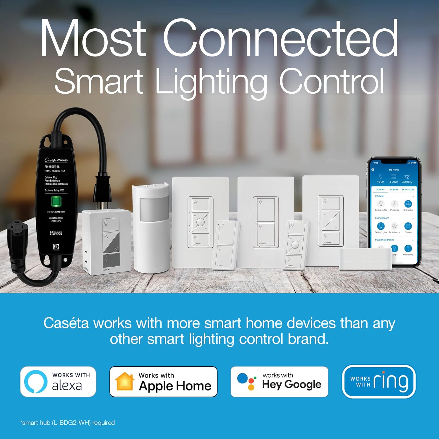Lutron Caseta Smart Lighting Auto On and Off Motion Sensor, For Dimmers, Switches, and Fans Controls, No Wires Required, PD-OSENS-WH, White - Image 2