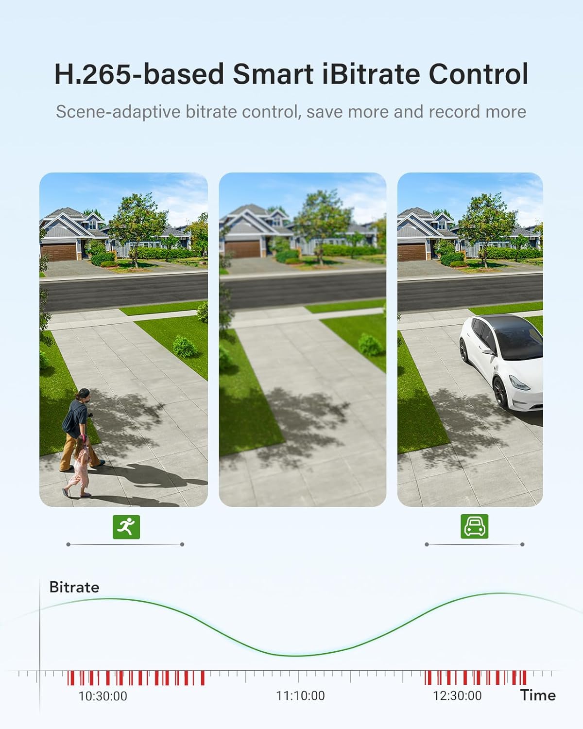 ANNKE Security Camera System, 3K Lite 5-in-1 H.265+ 8CH eDVR with 1TB eSSD and (4) 1080p (2MP) Weatherproof Surveillance Wired Cams, AI Human/Vehicle Detection, Smart Color Night Vision, Email Alert - Image 4