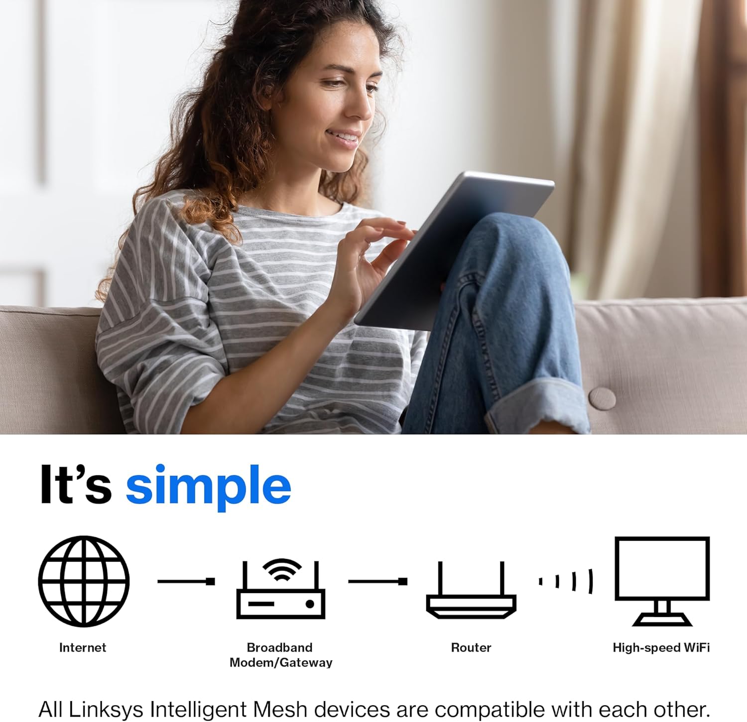 Linksys Mesh Wifi 6 Router, Dual-Band, 1,700 Sq. ft Coverage, 25+ Devices, Speeds up to (AX1800) 1.8Gbps - MR7350 - Image 6