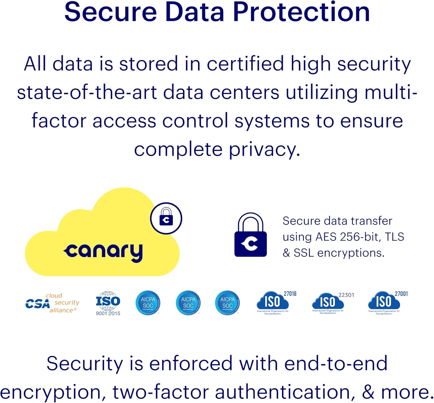Canary View Indoor Home Security Camera 1080p HD WiFi IP | 24/7 Watch Live Video, Motion Alerts, Two-Way Talk, Night Vision, 10x Zoom, Private Mode, Compatible with Alexa, Google Assistant - Image 7