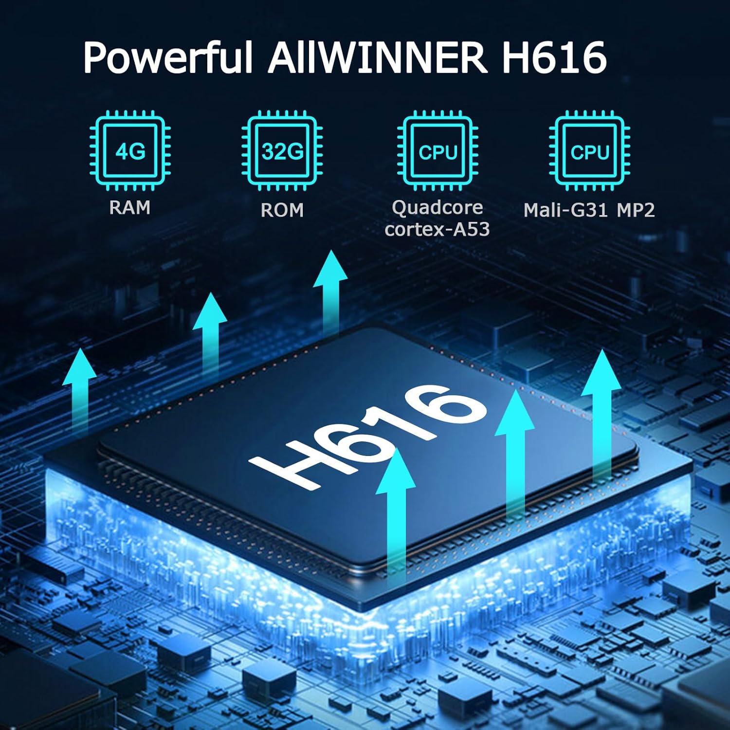 Android TV Box 2025, Android 10.0 TV Box 4GB RAM 32GB ROM AllWinner H616 Quad-Core Support Dual WiFi 2.4G/5G 6K 4K H.265 3D Bluetooth 5.0 Smart Box for TV - Image 3