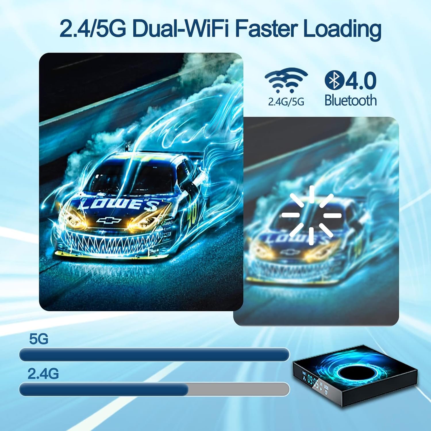 Android TV Box 2025, Android 10.0 TV Box 4GB RAM 32GB ROM AllWinner H616 Quad-Core Support Dual WiFi 2.4G/5G 6K 4K H.265 3D Bluetooth 5.0 Smart Box for TV - Image 4