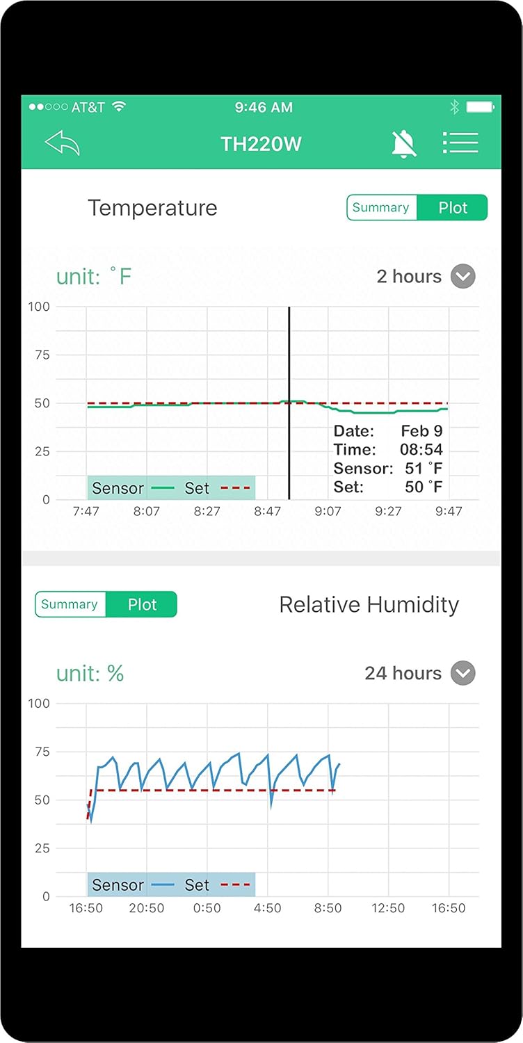 Wireless (WiFi) Temperature & Humidity Controller - Image 3
