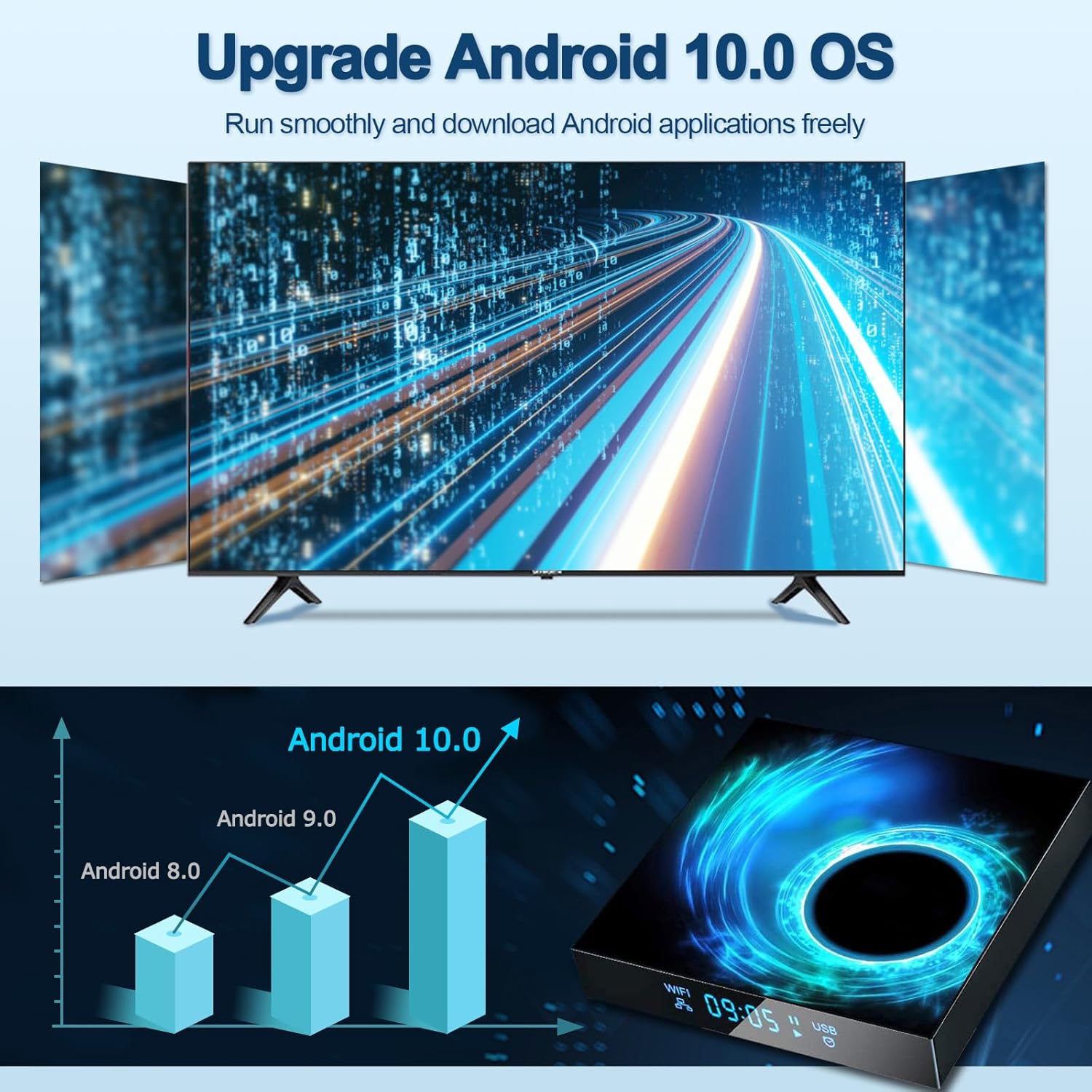 Android TV Box 2025, Android 10.0 TV Box 4GB RAM 32GB ROM AllWinner H616 Quad-Core Support Dual WiFi 2.4G/5G 6K 4K H.265 3D Bluetooth 5.0 Smart Box for TV - Image 2