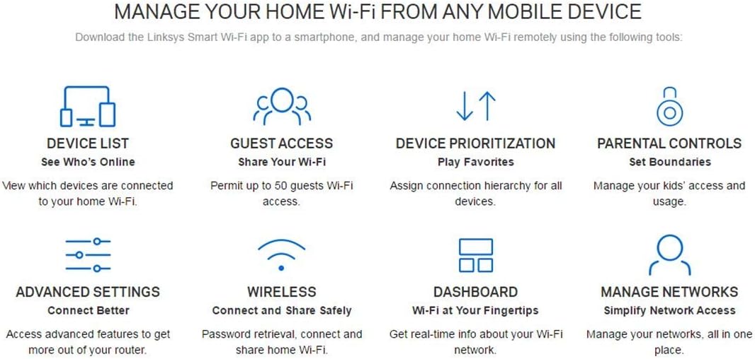 Linksys WHW0103-RM2 AC1300 Velop - Dual-band Intelligent Mesh Wifi 5 System 3-pack White (Renewed) - Image 5