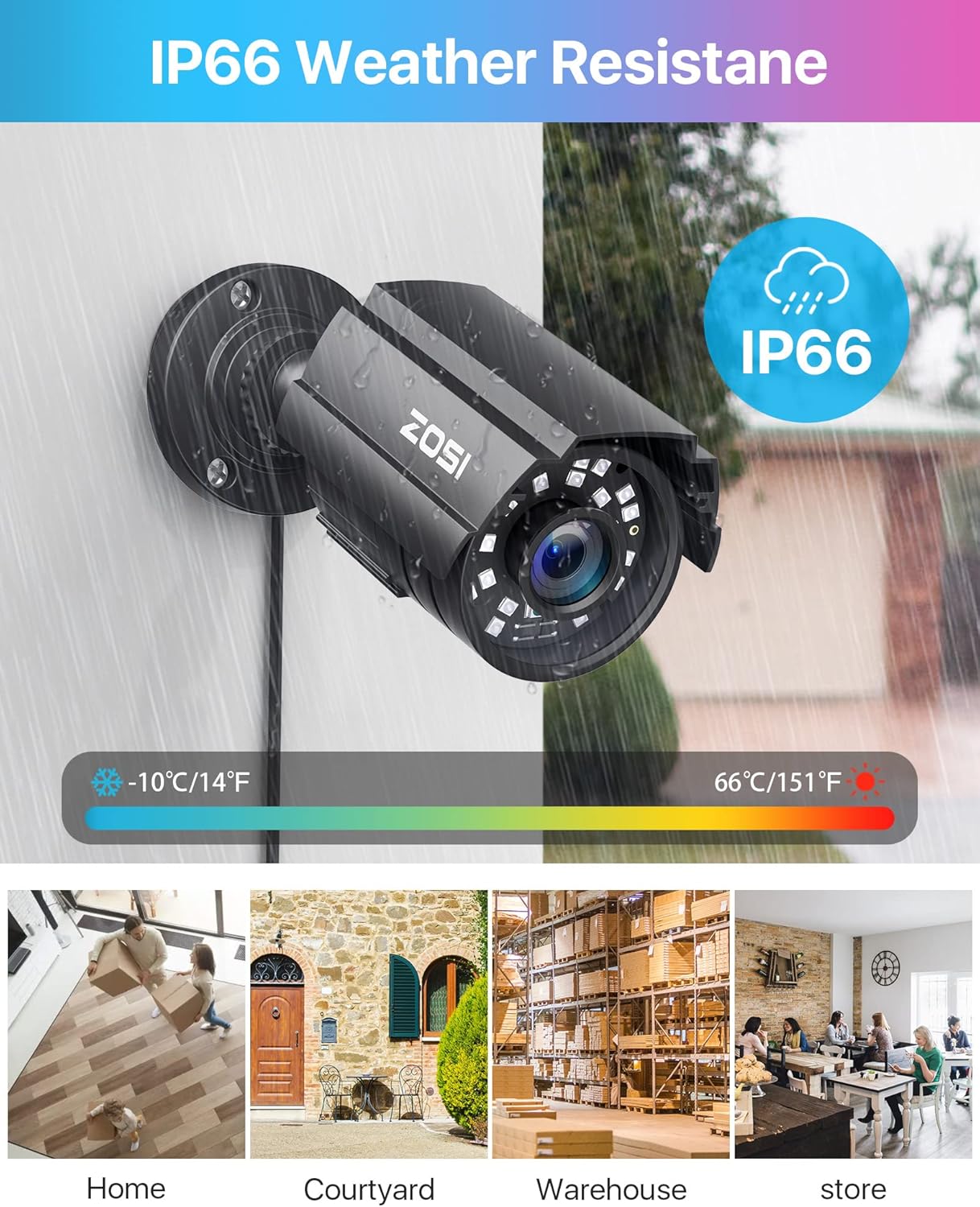 ZOSI 3K Lite 16CH Security Camera System Outdoor with 4TB HDD,AI Human/Vehicle Detection,H.265+ 16Channel 1080P CCTV DVR with 16PCS 1920TVL Surveillance Cameras,Night Vision,for 24/7 Recording - Image 5