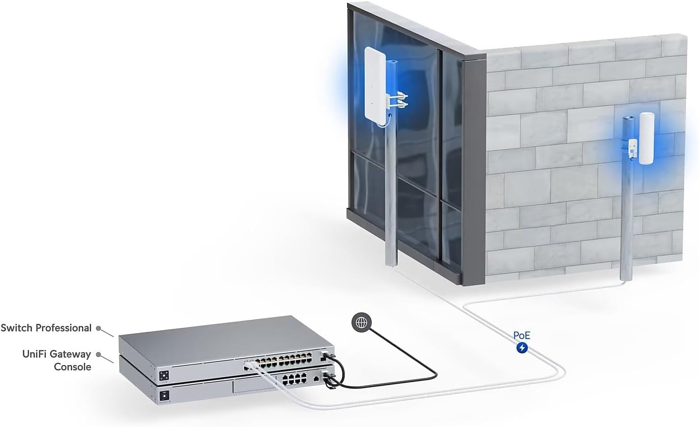 Ubiquiti UAP-AC-M-PRO-US Unifi Access Point,White - Image 7