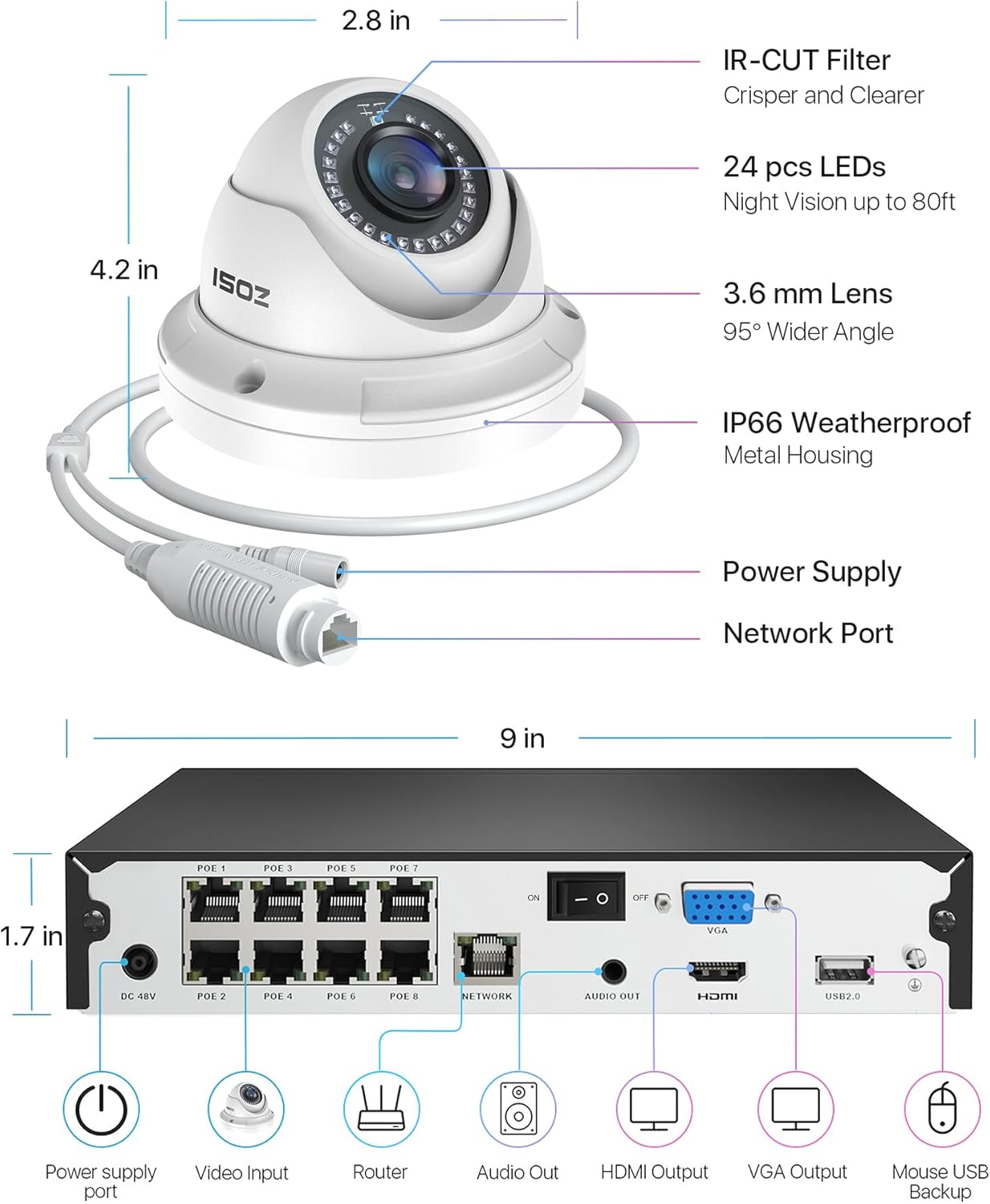 ZOSI 4K PoE Security Camera System with 2TB Hard Drive, 8 Ports 16CH 8MP NVR Recorder, 8pcs 3K 5MP Outdoor Indoor Home PoE Dome Cameras, Night Vision, Motion Alert, Remote Access, for 24/7 Recording - Image 8