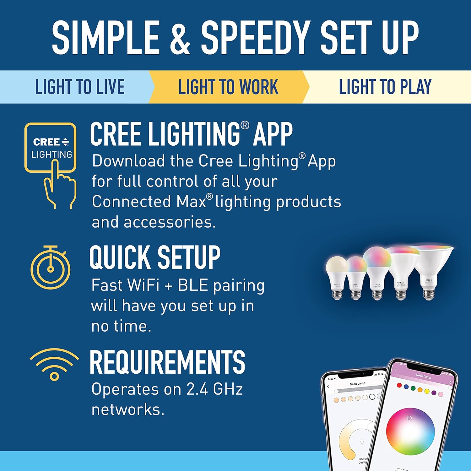 Cree Lighting Connected Max Smart Led Bulb Par38 Outdoor Flood Tunable White + Color Changing, 2.4 Ghz, Works with Alexa and Google Home, No Hub Required, Bluetooth + WiFi, 1Pk - Image 2