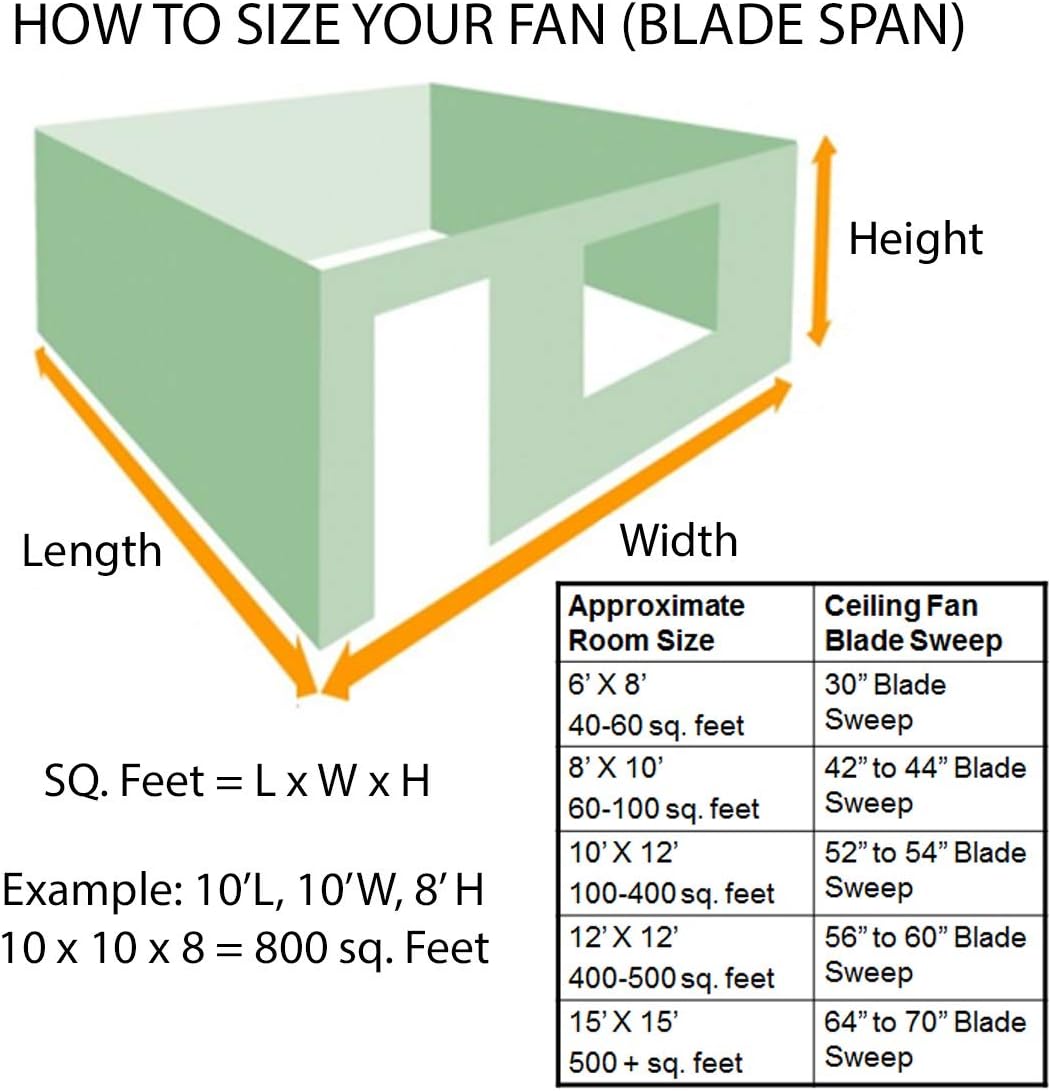 Modern Forms FH-W1811-54-GH/WG Aviator 54" Three Blade Indoor/Outdoor Smart Fan with Six Speed DC Motor in Graphite Finish. with iOS/Android App - Image 12